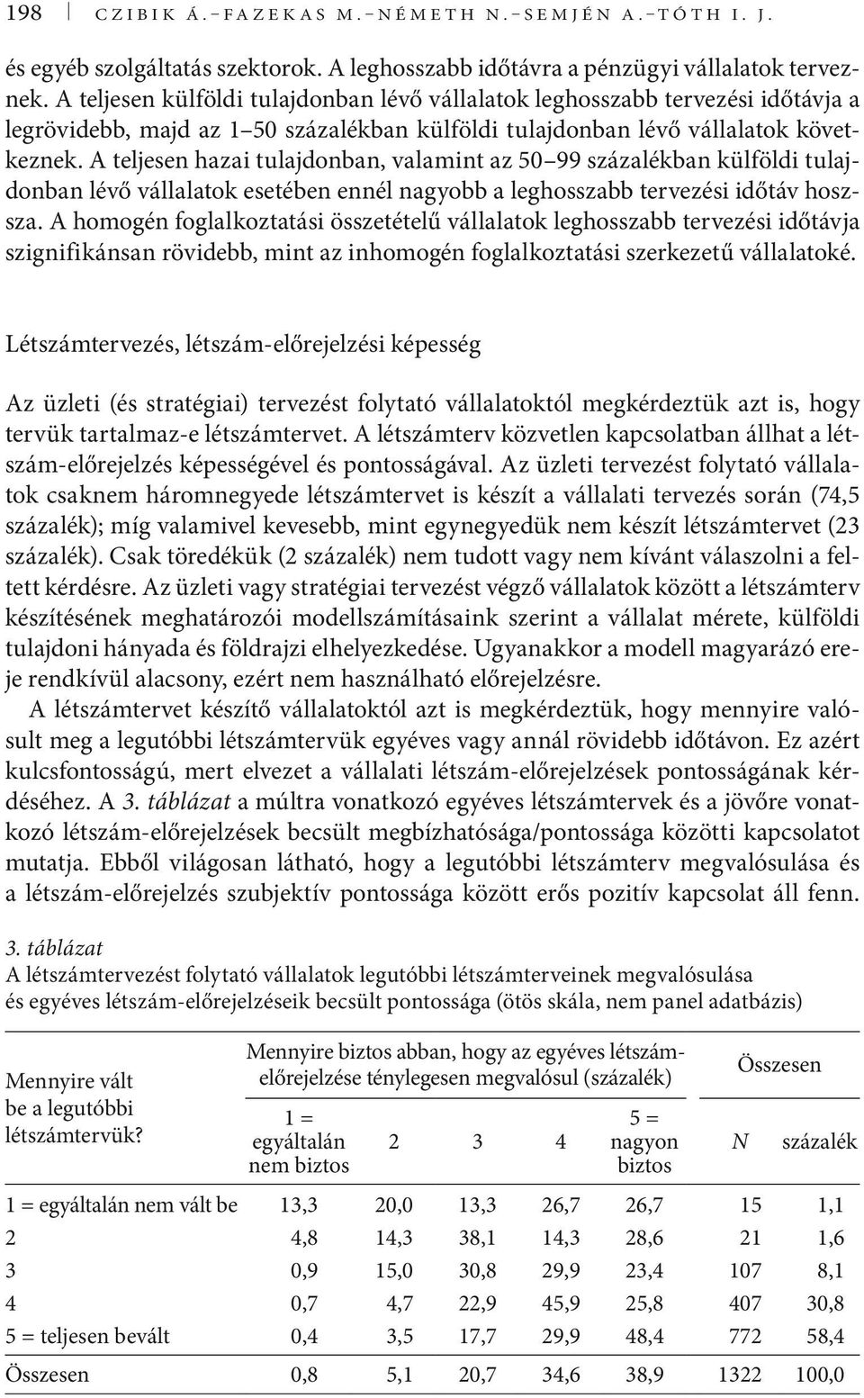 A teljesen hazai tulajdonban, valamint az 50 99 százalékban külföldi tulajdonban lévő vállalatok esetében ennél nagyobb a leghosszabb tervezési időtáv hoszsza.