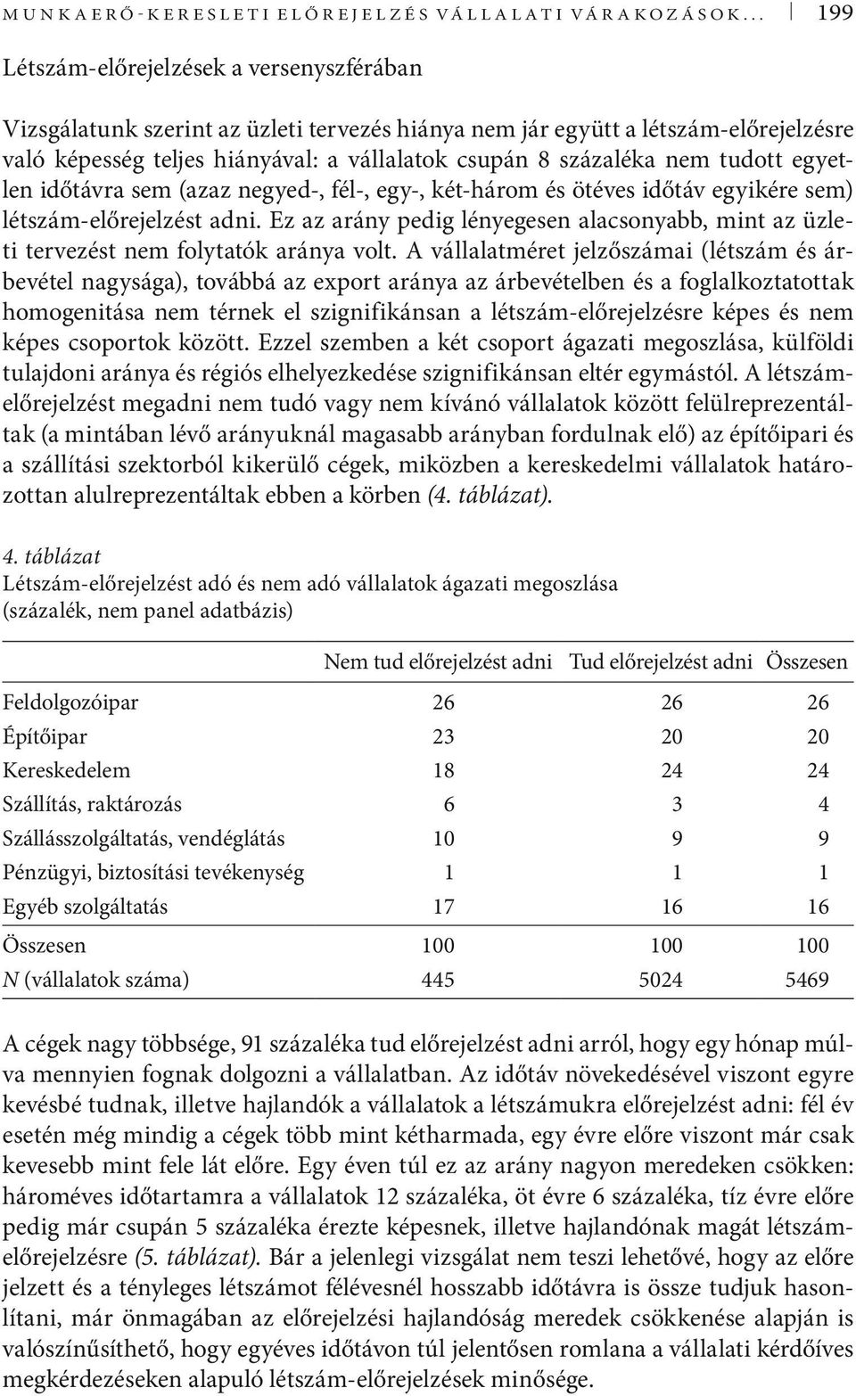 nem tudott egyetlen időtávra sem (azaz negyed-, fél-, egy-, két-három és ötéves időtáv egyikére sem) létszám-előrejelzést adni.