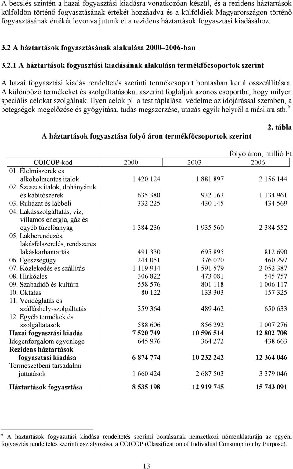 A háztartások fogyasztásának alakulása 20