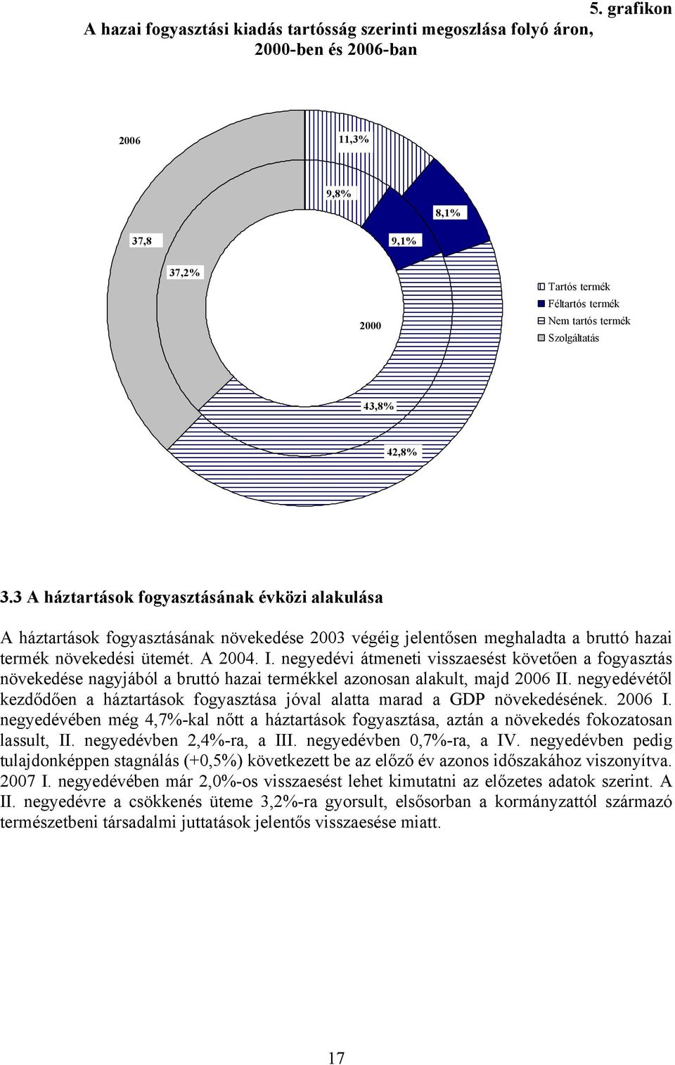 negyedévi átmeneti visszaesést követően a fogyasztás növekedése nagyjából a bruttó hazai termékkel azonosan alakult, majd 2006 II.
