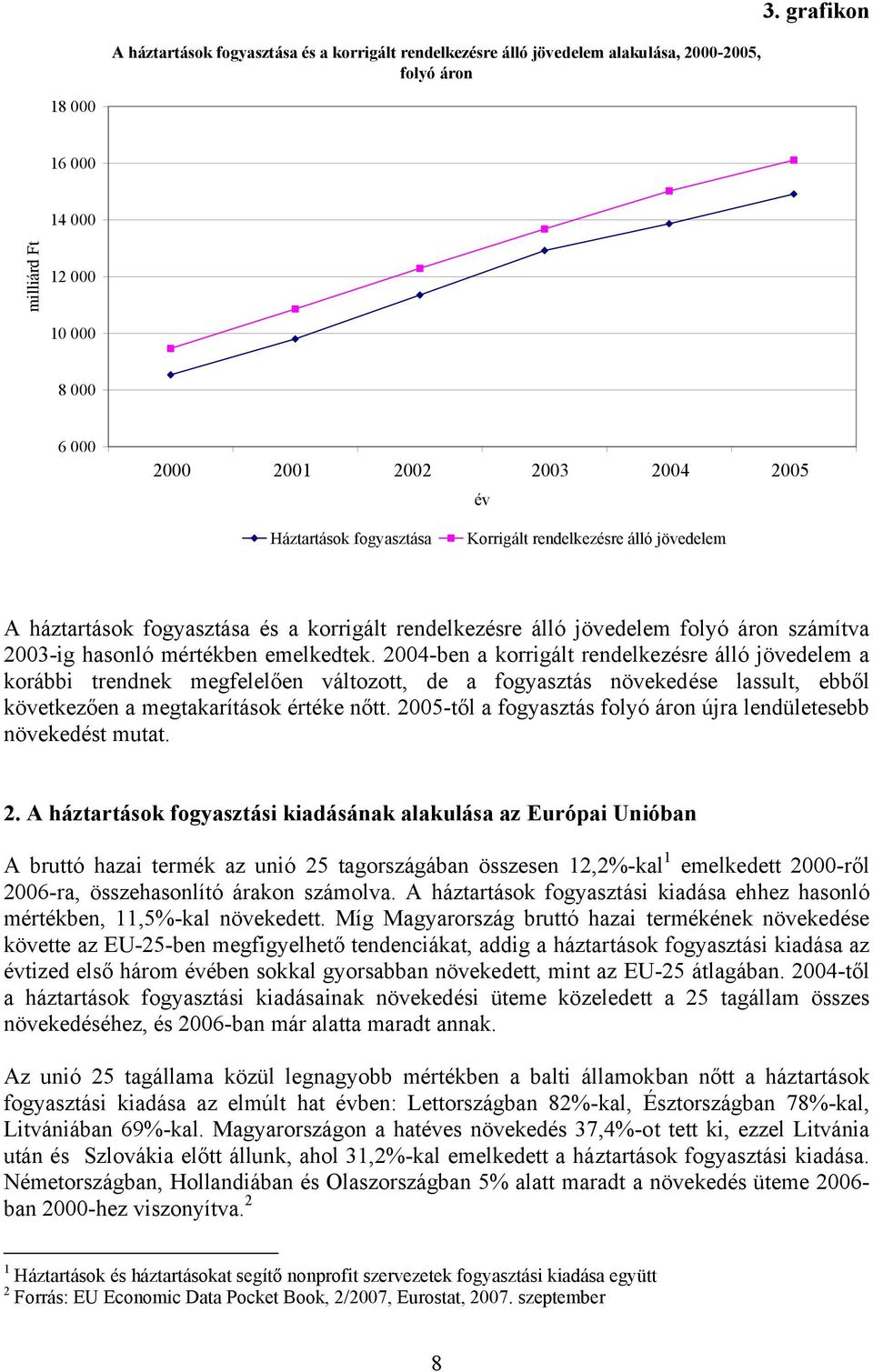 emelkedtek. 2004-ben a korrigált rendelkezésre álló jövedelem a korábbi trendnek megfelelően változott, de a fogyasztás növekedése lassult, ebből következően a megtakarítások értéke nőtt.