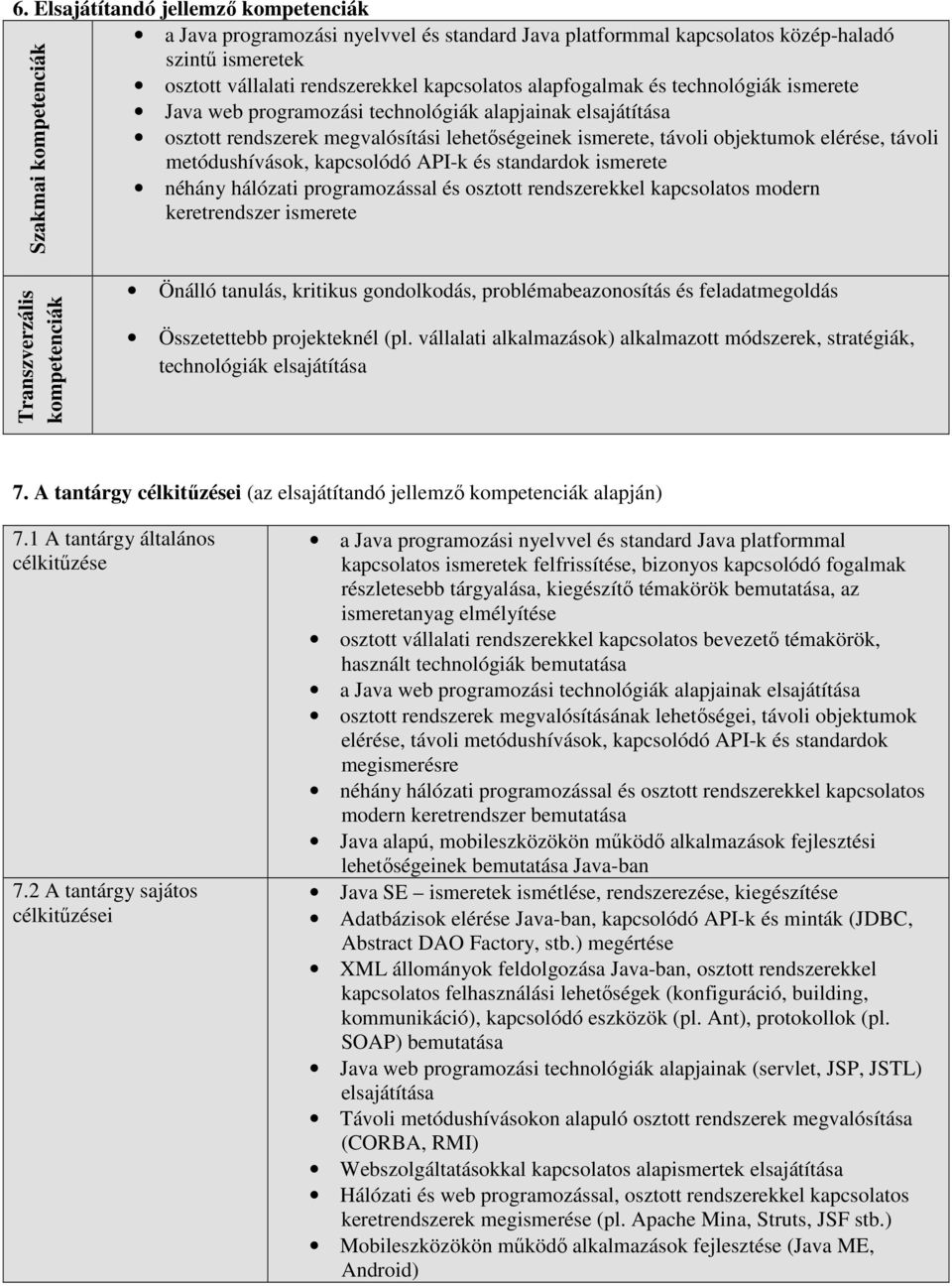 API-k és standardok ismerete néhány hálózati programozással és osztott rendszerekkel kapcsolatos modern keretrendszer ismerete Szakmai kompetenciák Transzverzális kompetenciák Önálló tanulás,