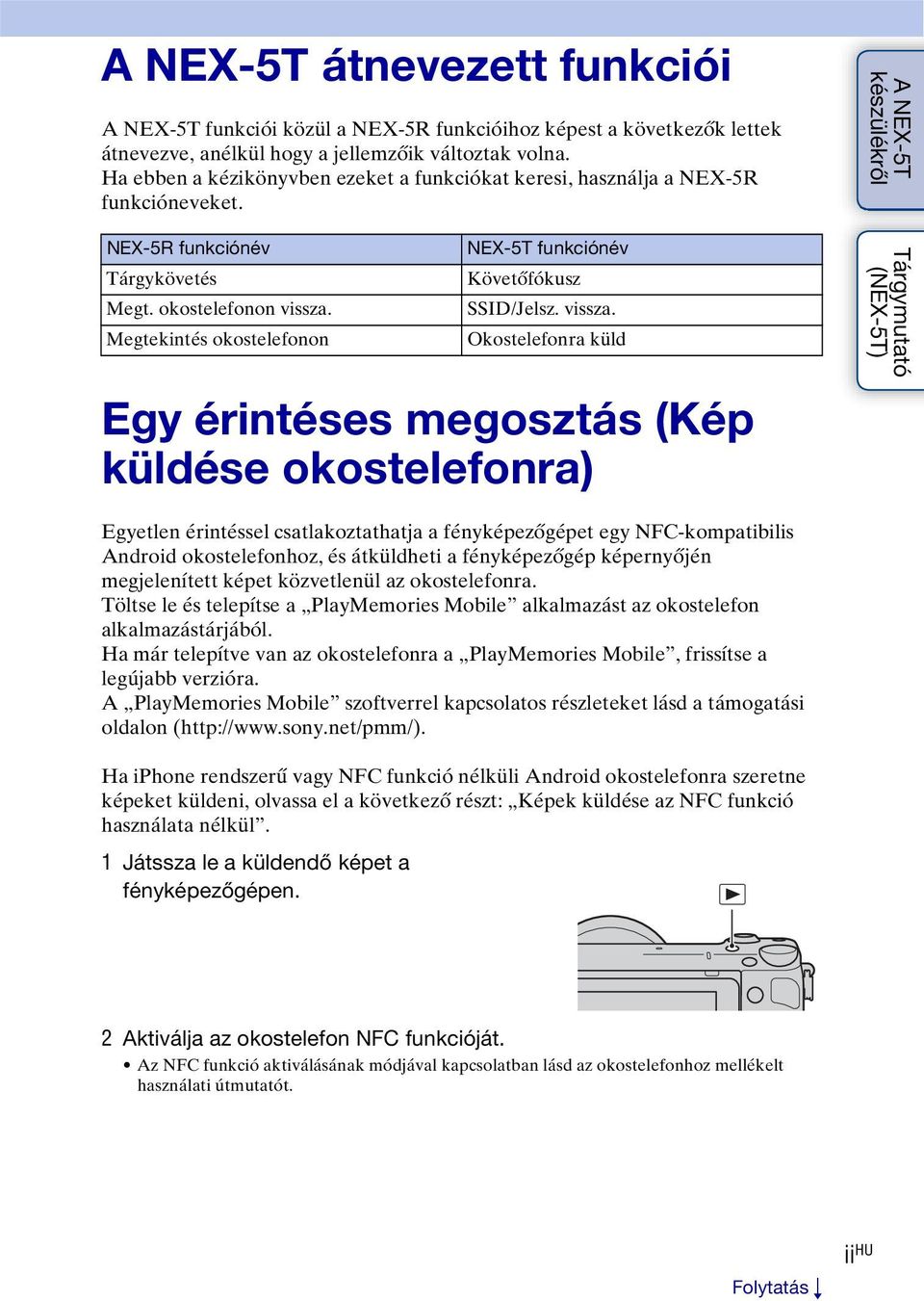 Megtekintés okostelefonon NEX-5T funkciónév Követőfókusz SSID/Jelsz. vissza.