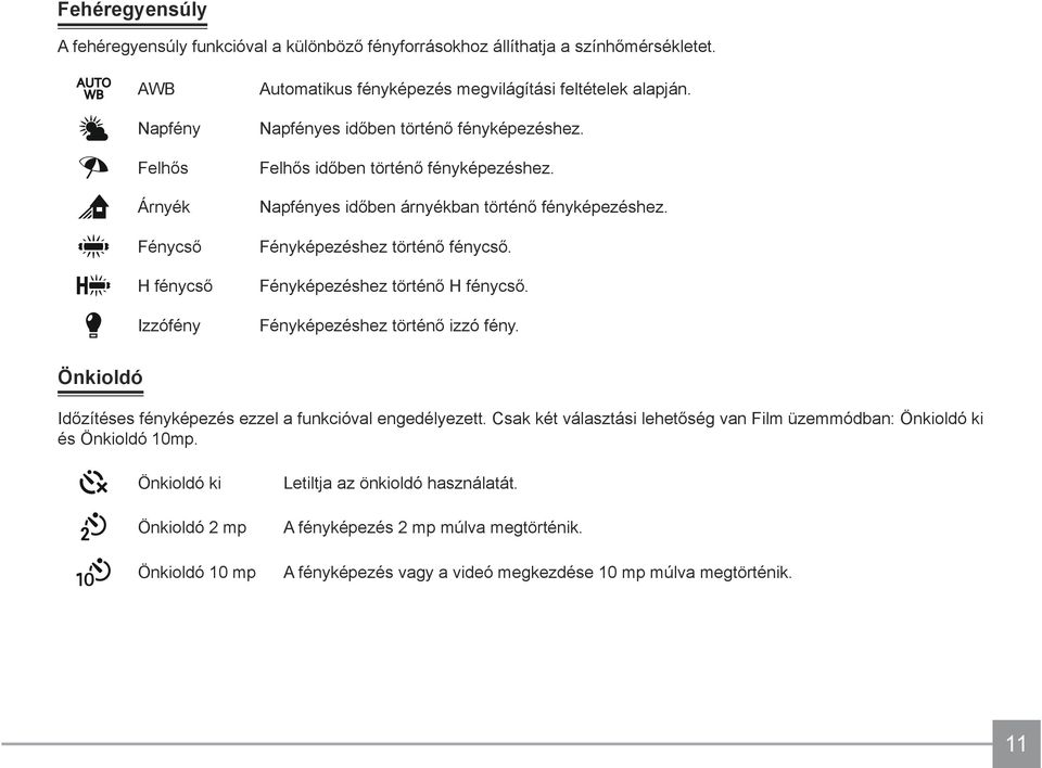 Napfényes időben árnyékban történő fényképezéshez. Fényképezéshez történő fénycső. Fényképezéshez történő H fénycső. Fényképezéshez történő izzó fény.