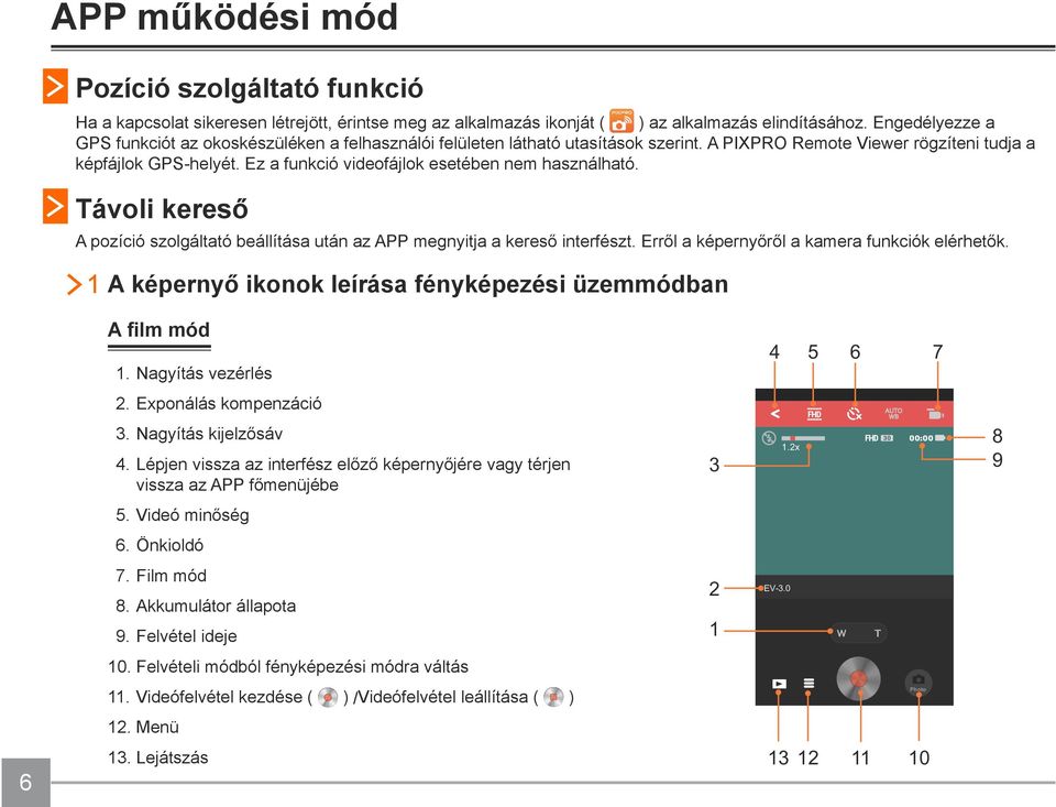 Ez a funkció videofájlok esetében nem használható. Távoli kereső A pozíció szolgáltató beállítása után az APP megnyitja a kereső interfészt. Erről a képernyőről a kamera funkciók elérhetők.