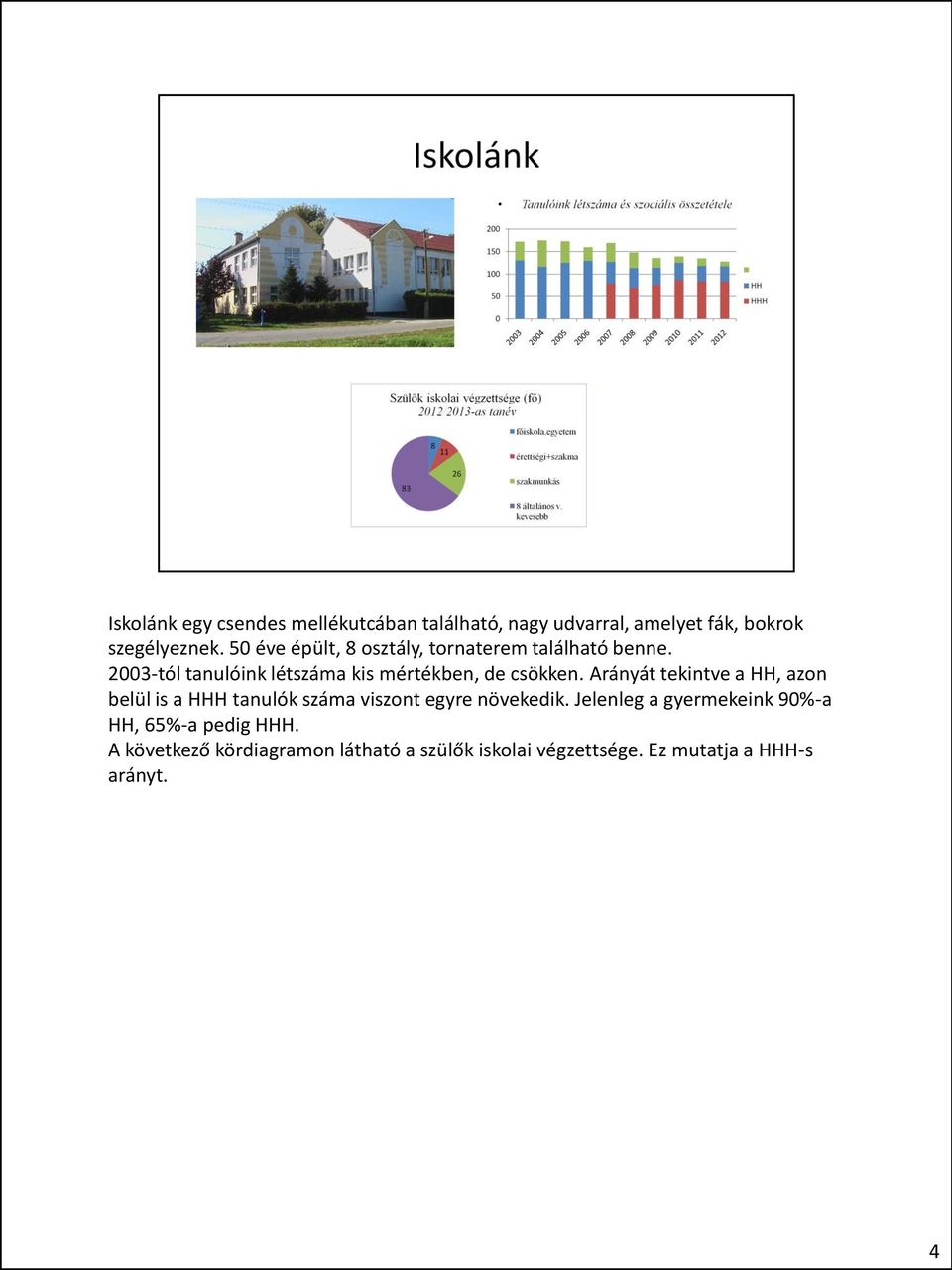Arányát tekintve a HH, azon belül is a HHH tanulók száma viszont egyre növekedik.