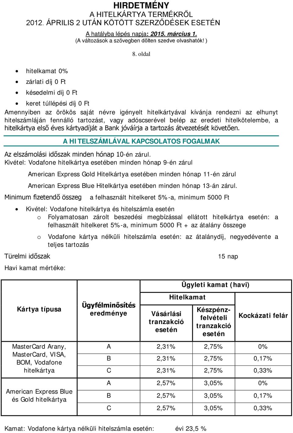 hitelkötelembe, a hitelkártya első éves kártyadíját a Bank jóváírja a tartozás átvezetését követően. A HITELSZÁMLÁVAL KAPCSOLATOS FOGALMAK Az elszámolási időszak minden hónap 10-én zárul.