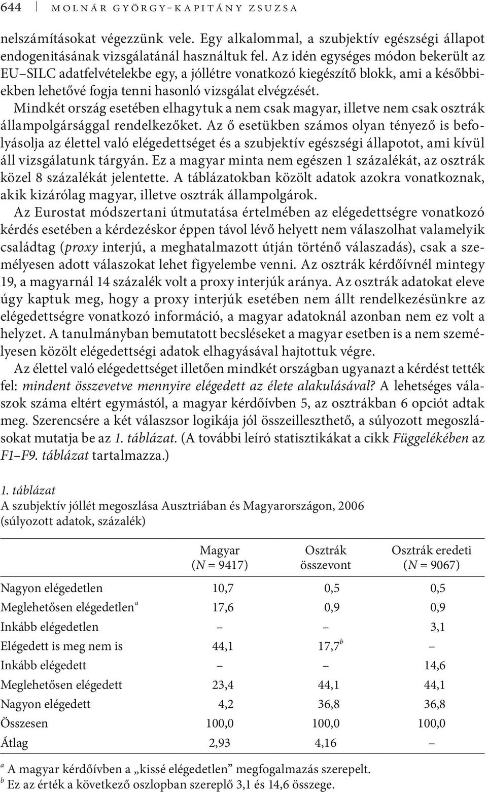 Mindkét ország esetében elhagytuk a nem csak magyar, illetve nem csak osztrák állampolgársággal rendelkezőket.