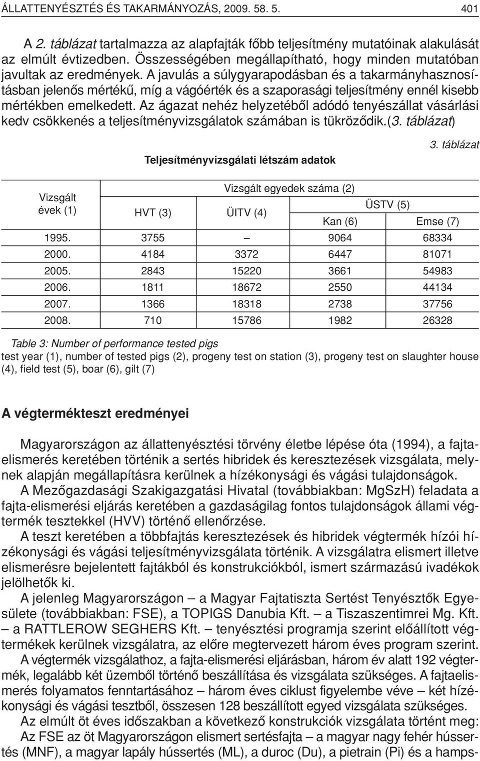 A javulás a súlygyarapodásban és a takarmányhasznosításban jelenôs mértékû, míg a vágóérték és a szaporasági teljesítmény ennél kisebb mértékben emelkedett.