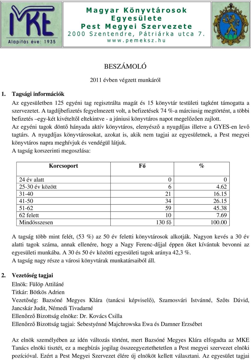 A tagdíjbefizetés fegyelmezett volt, a befizetések 74 %-a márciusig megtörtént, a többi befizetés egy-két kivételtıl eltekintve - a júniusi könyvtáros napot megelızıen zajlott.