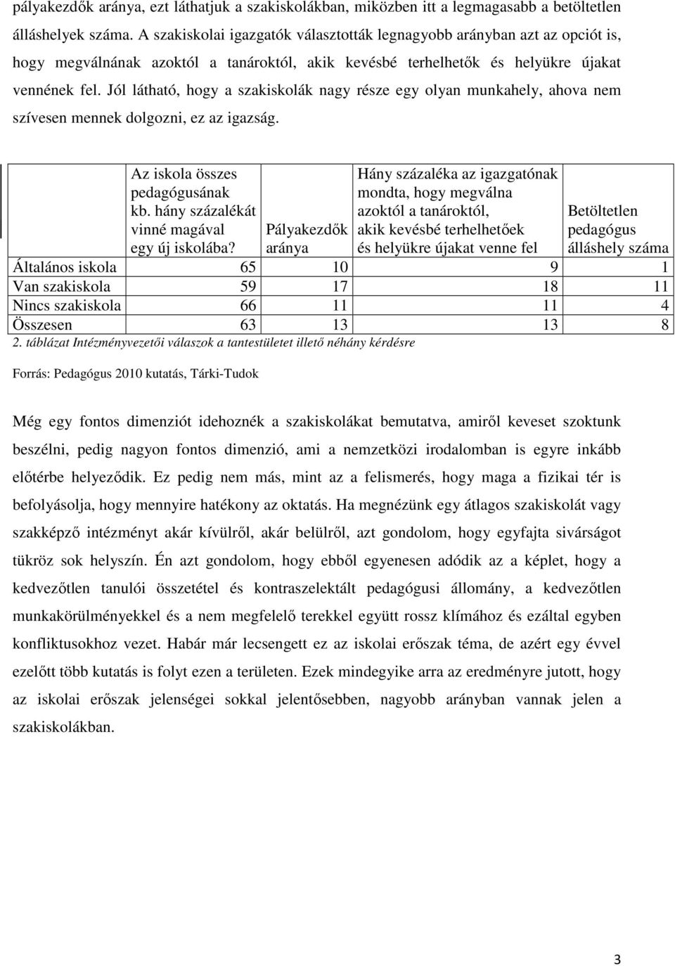 Jól látható, hogy a szakiskolák nagy része egy olyan munkahely, ahova nem szívesen mennek dolgozni, ez az igazság. Az iskola összes pedagógusának kb. hány százalékát vinné magával egy új iskolába?