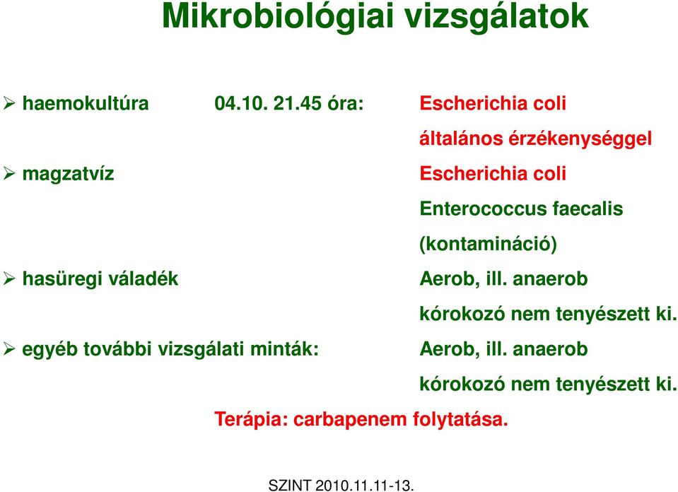 Enterococcus faecalis (kontamináció) hasüregi váladék Aerob, ill.