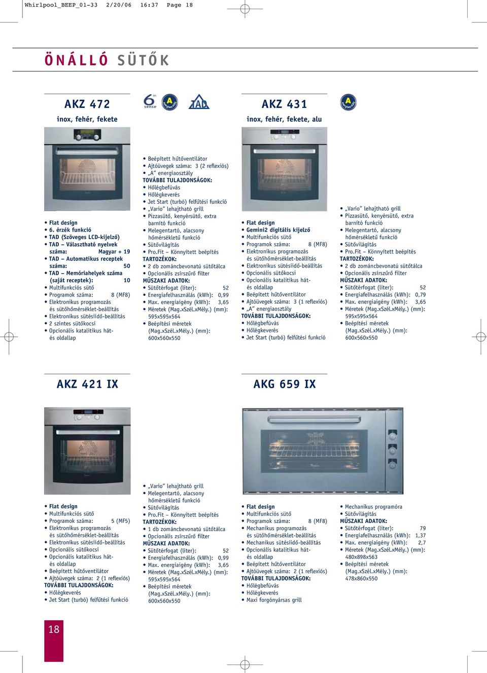 8 (MF8) Elektronikus programozás és sütôhômérséklet-beállítás Elektronikus sütésiidô-beállítás 2 szintes sütôkocsi Opcionális katalitikus hátés oldallap Beépített hûtôventilátor Ajtóüvegek száma: 3