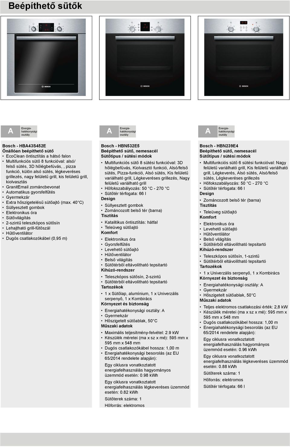 40 C) Süllyesztett gombok Elektronikus óra Sütővilágítás 2-szintű teleszkópos sütősín Lehajtható grill-fűtőszál Hűtőventilátor Dugós csatlakozókábel (0,95 m) Bosch - HBN532E5 Beépíthető sütő,
