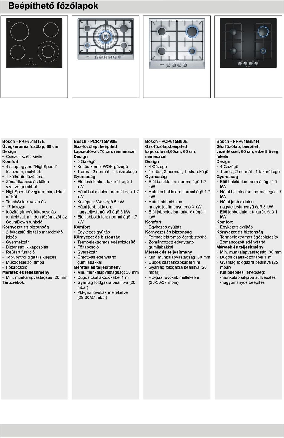 TopControl digitális kiejlzés Működésjelző lámpa Főkapcsoló Min.