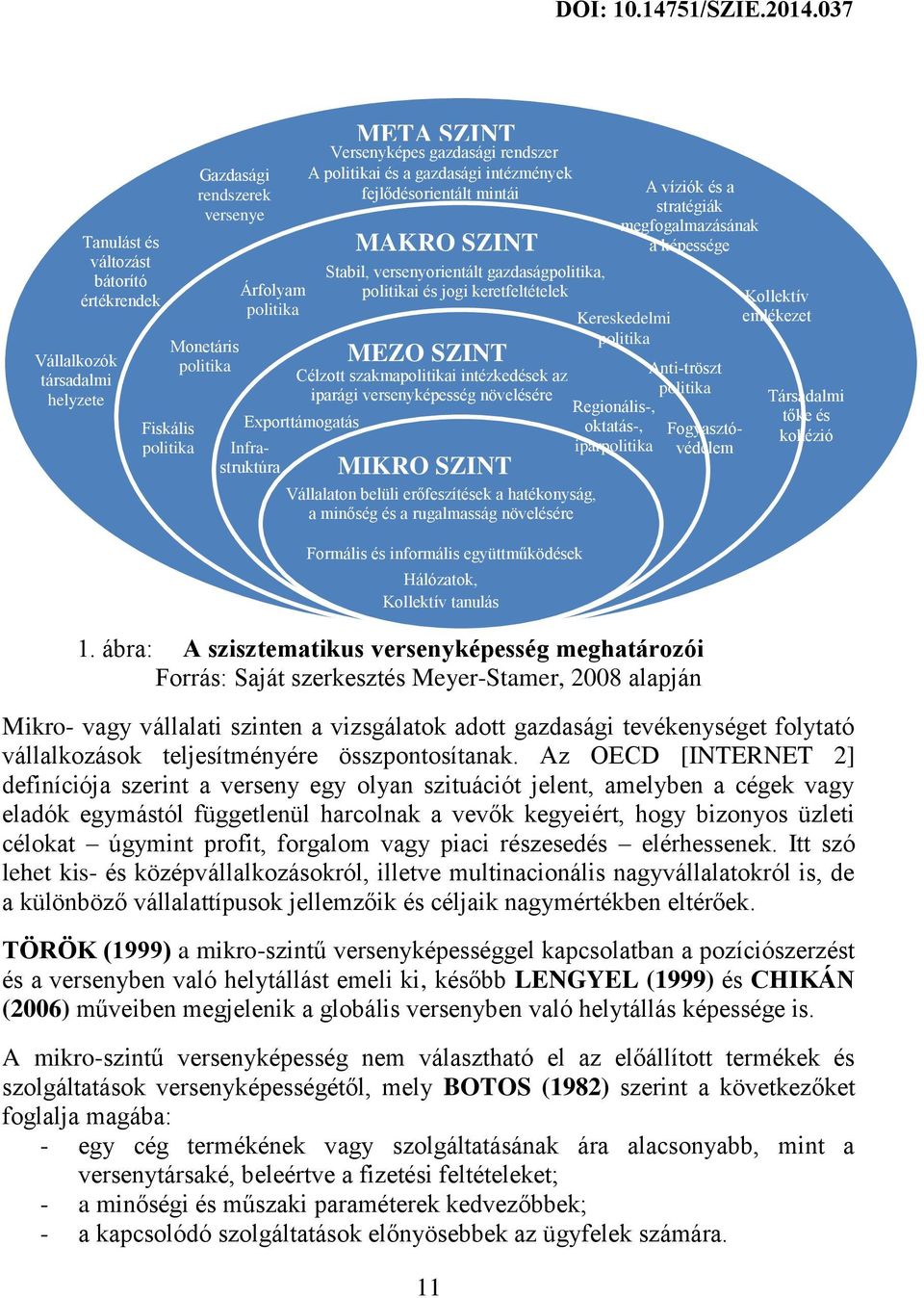 SZINT Célzott szakmapolitikai intézkedések az iparági versenyképesség növelésére Exporttámogatás MIKRO SZINT Vállalaton belüli erőfeszítések a hatékonyság, a minőség és a rugalmasság növelésére