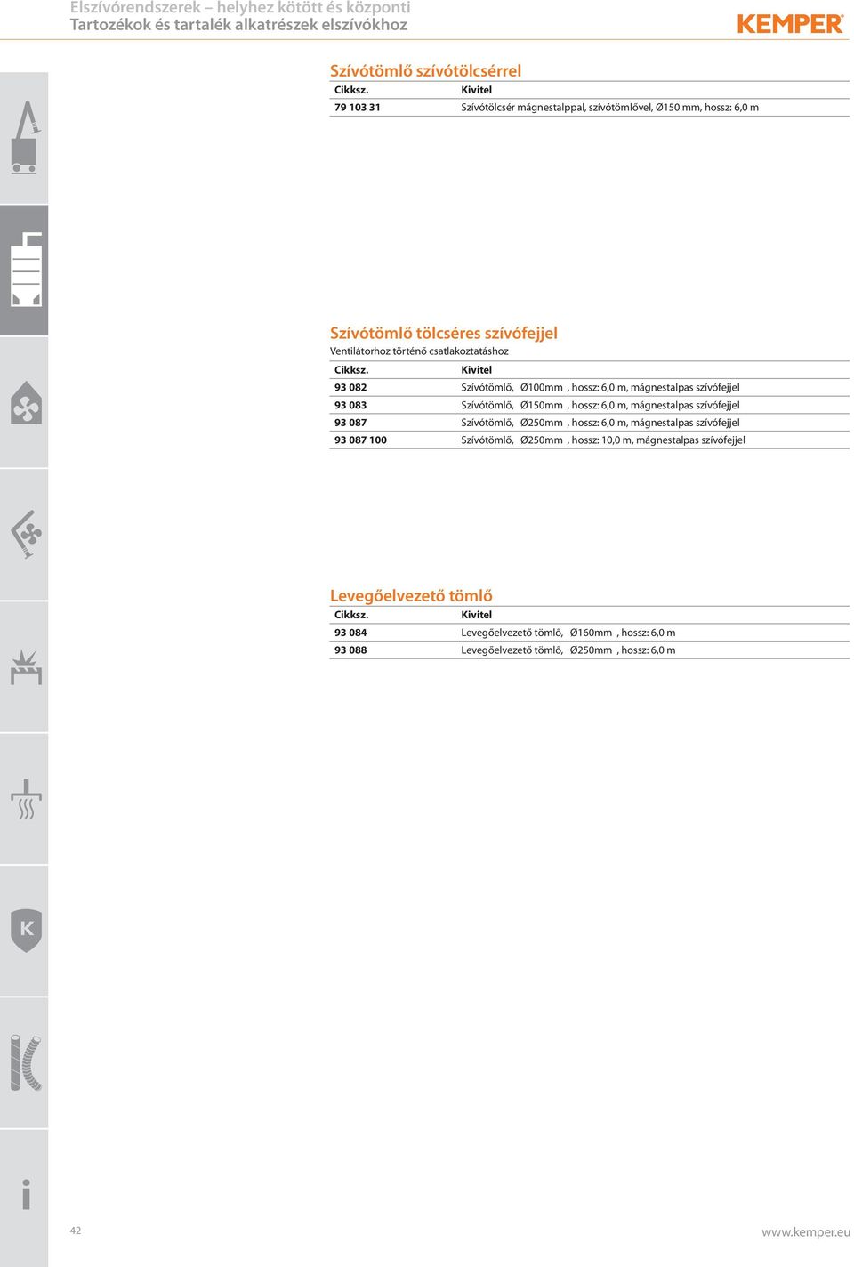 tif Szívótömlő tölcséres szívófejjel Ventilátorhoz történő csatlakoztatáshoz 93 082 93 083 93 087 93 087 100 Szívótömlő, Ø100mm, hossz: 6,0 m, mágnestalpas szívófejjel
