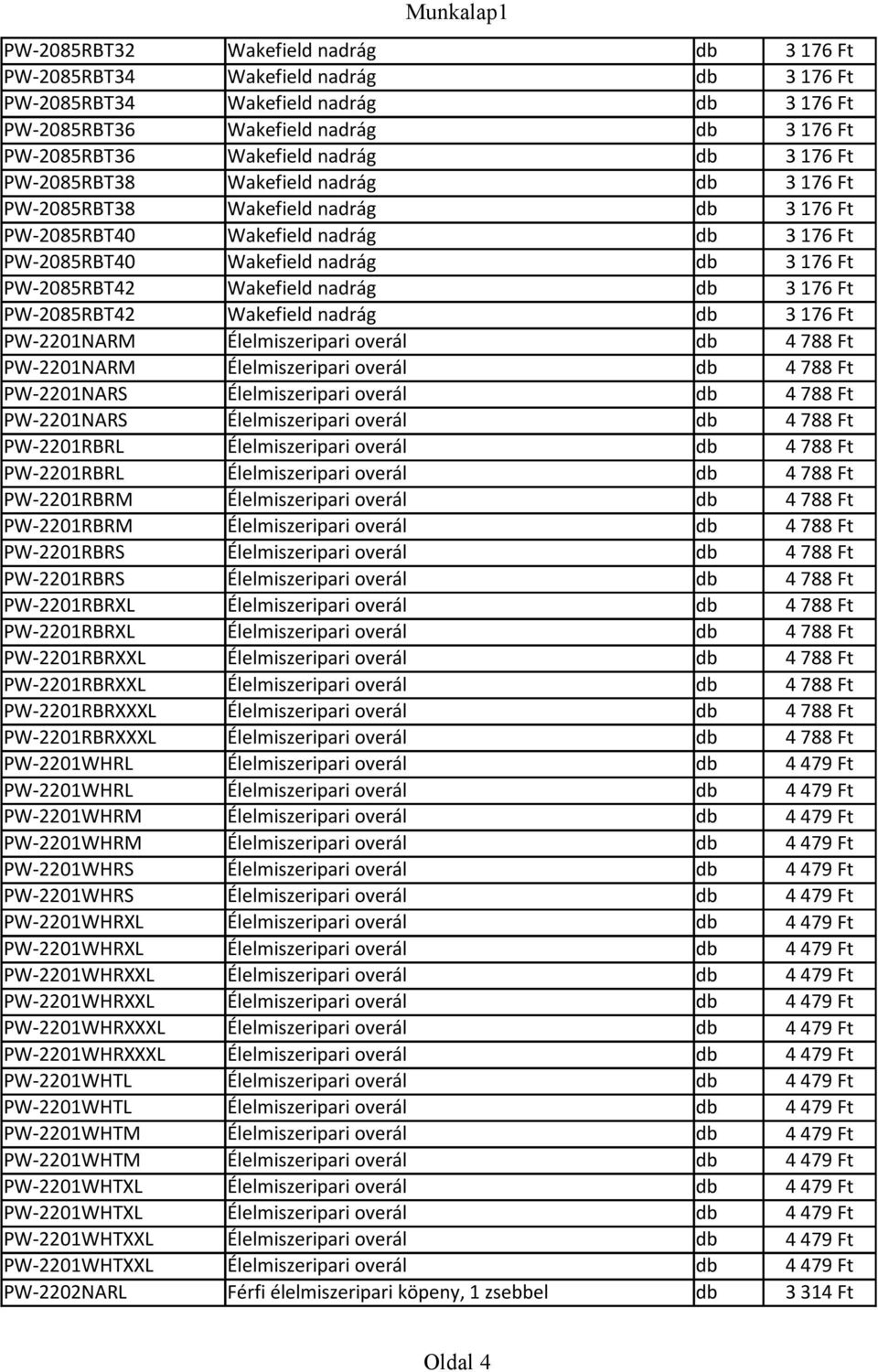 overál PW-2201NARS Élelmiszeripari overál PW-2201NARS Élelmiszeripari overál PW-2201RBRL Élelmiszeripari overál PW-2201RBRL Élelmiszeripari overál PW-2201RBRM Élelmiszeripari overál PW-2201RBRM