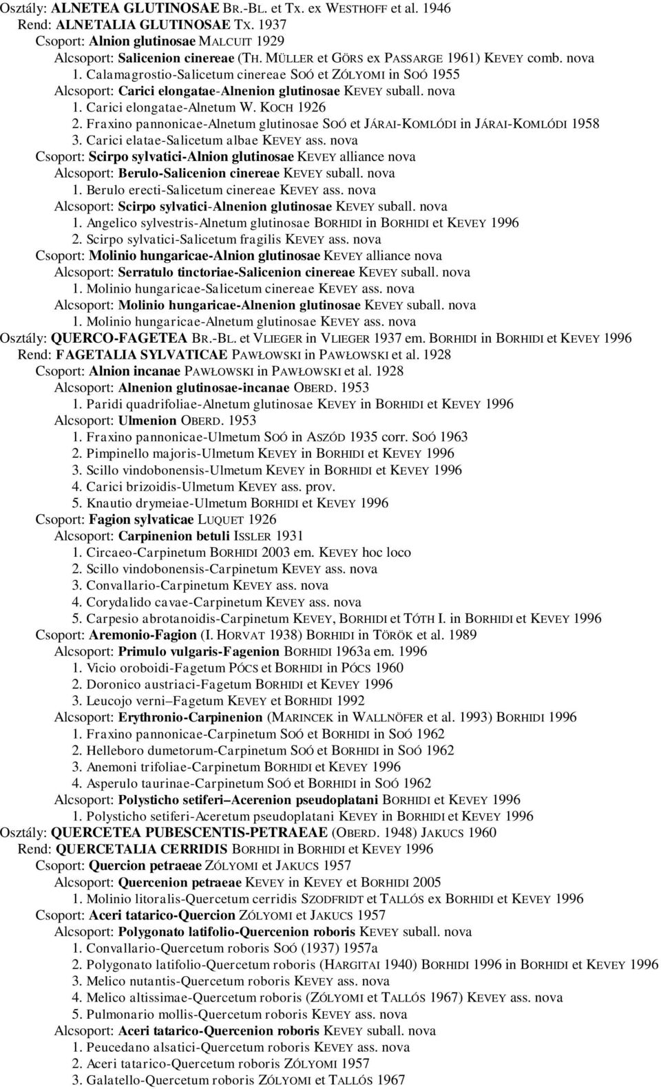 KOCH 1926 2. Fraxino pannonicae-alnetum glutinosae SOÓ et JÁRAI-KOMLÓDI in JÁRAI-KOMLÓDI 1958 3. Carici elatae-salicetum albae KEVEY ass.