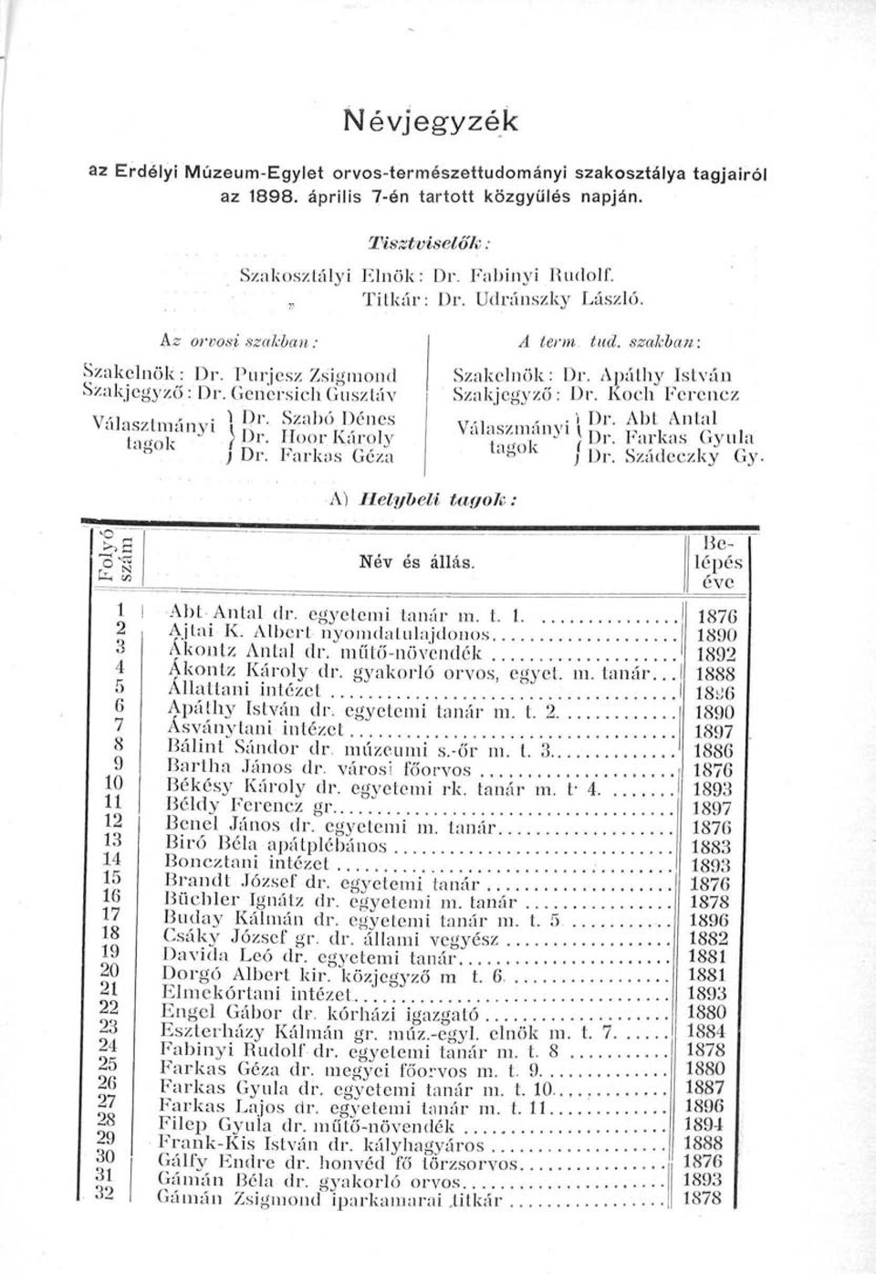 szakban: Szakelnök: Dr. Apáthy István Szakjegyző: Dr. Koch Ferencz ta B ok j Dr Sziideczky Gy.