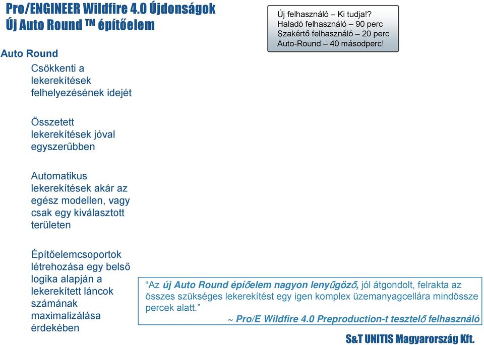 Összetett lekerekítések jóval egyszerűbben Automatikus lekerekítések akár az egész modellen, vagy csak egy kiválasztott területen Építőelemcsoportok létrehozása