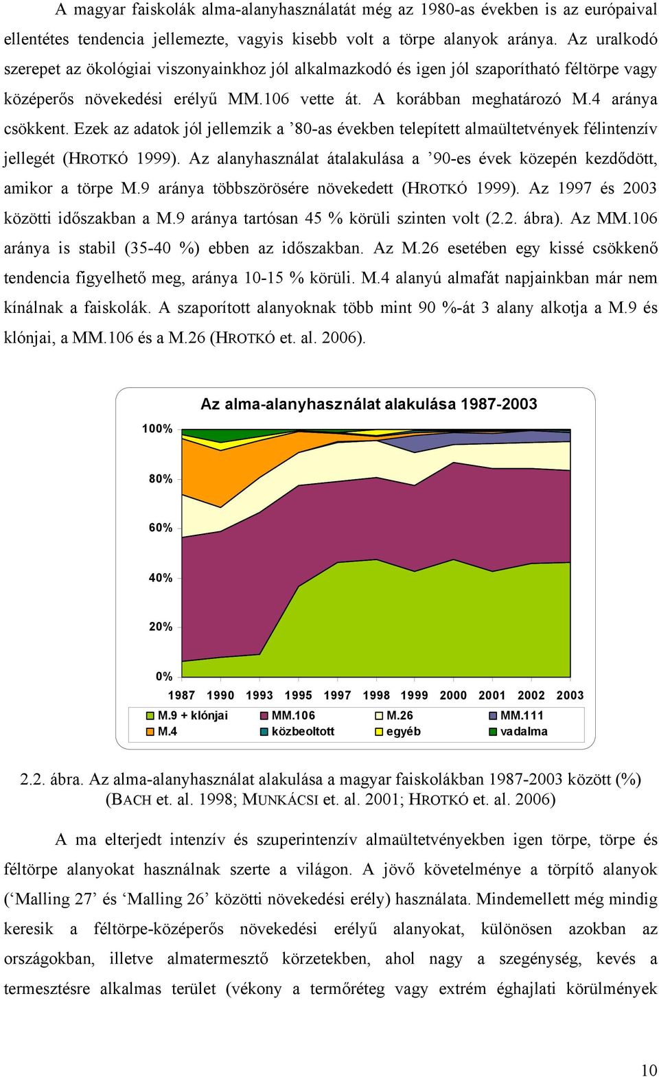 Ezek z dtok jól jellemzik 8-s éveken telepített lmültetvények félintenzív jellegét (HROTKÓ 1999). Az lnyhsznált átlkulás 9-es évek közepén kezdődött, mikor törpe M.