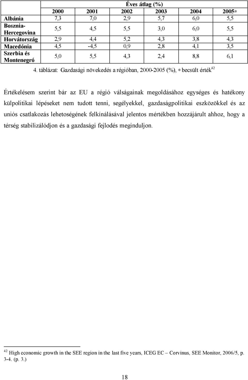 táblázat: Gazdasági növekedés a régióban, 2000-2005 (%), becsült érték 42 Értékelésem szerint bár az EU a régió válságainak megoldásához egységes és hatékony külpolitikai lépéseket nem tudott