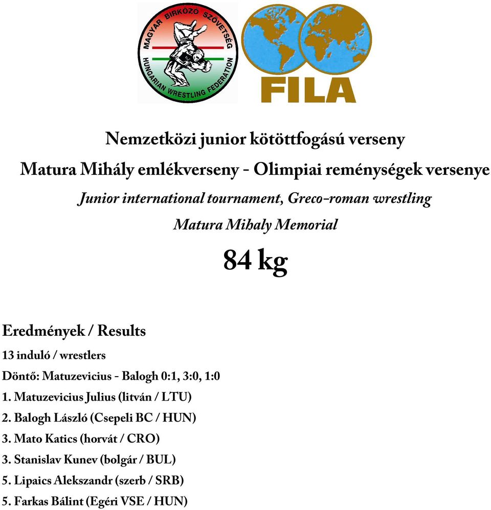 Balogh László (Csepeli BC / HUN) 3. Mato Katics (horvát / CRO) 3.