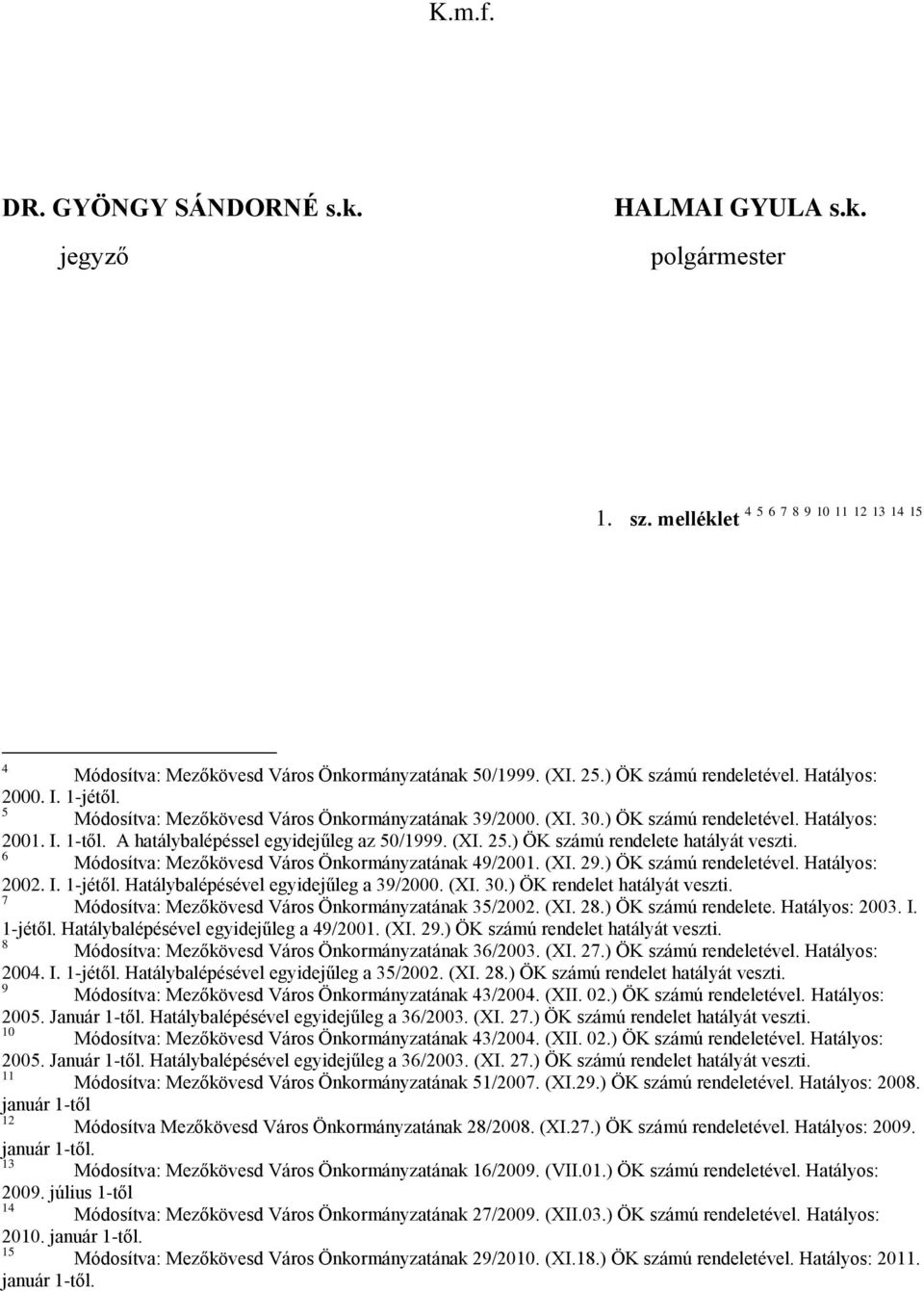 A hatálybalépéssel egyidejűleg az 50/1999. (XI. 25.) ÖK számú rendelete hatályát veszti. 6 Módosítva: Mezőkövesd Város Önkormányzatának 49/2001. (XI. 29.) ÖK számú rendeletével. Hatályos: 2002. I.