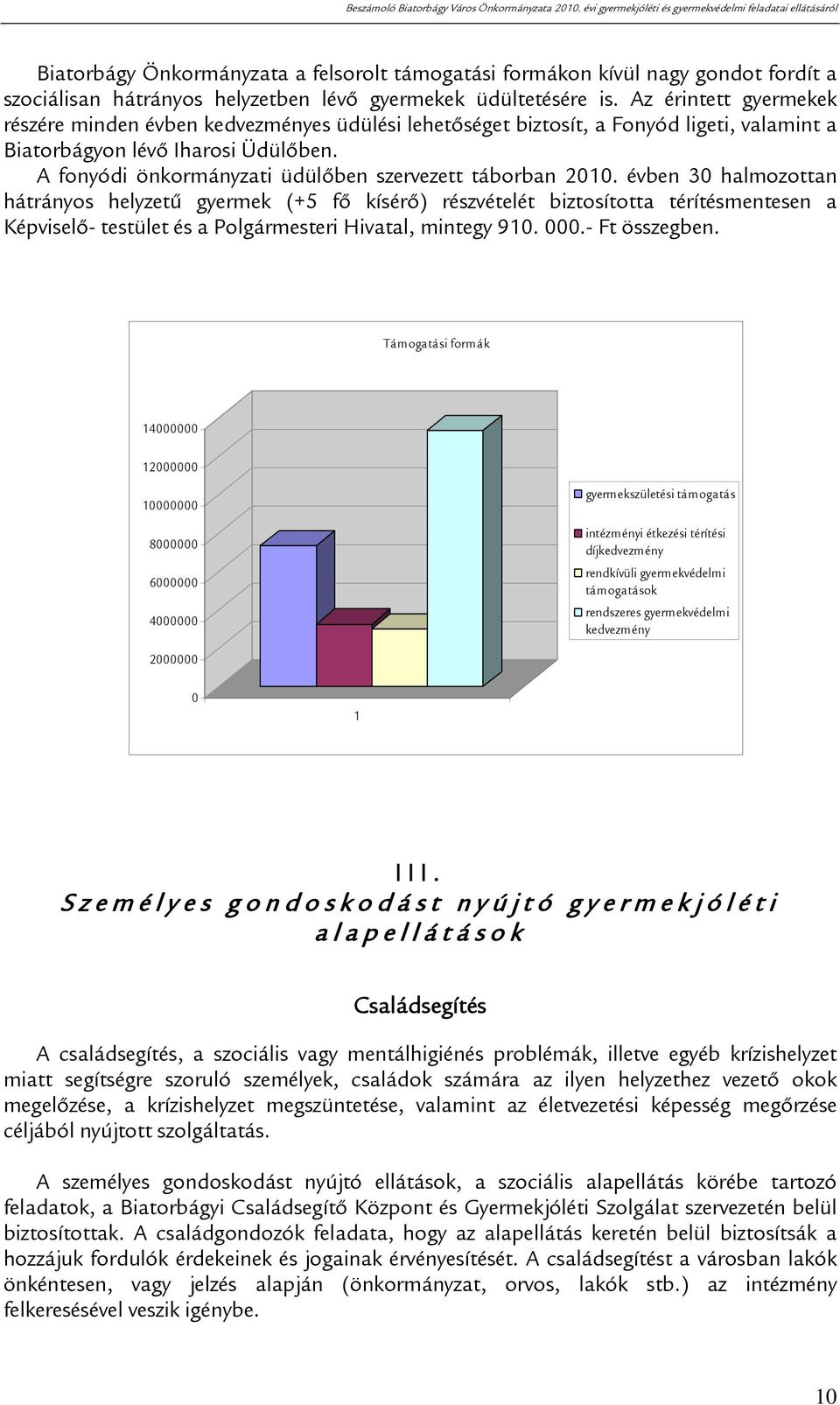 A fonyódi önkormányzati üdülőben szervezett táborban 2010.