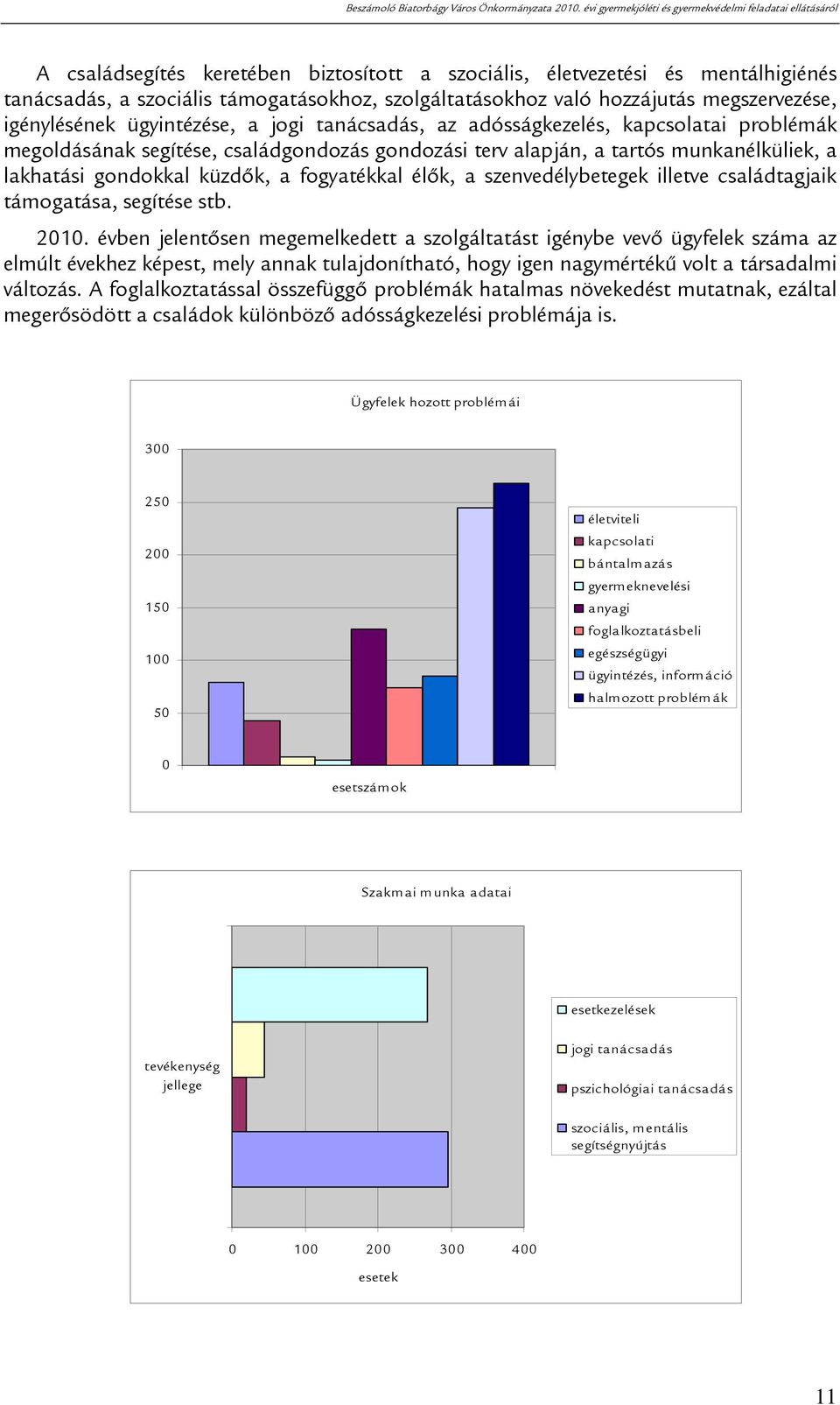 szenvedélybetegek illetve családtagjaik támogatása, segítése stb. 2010.