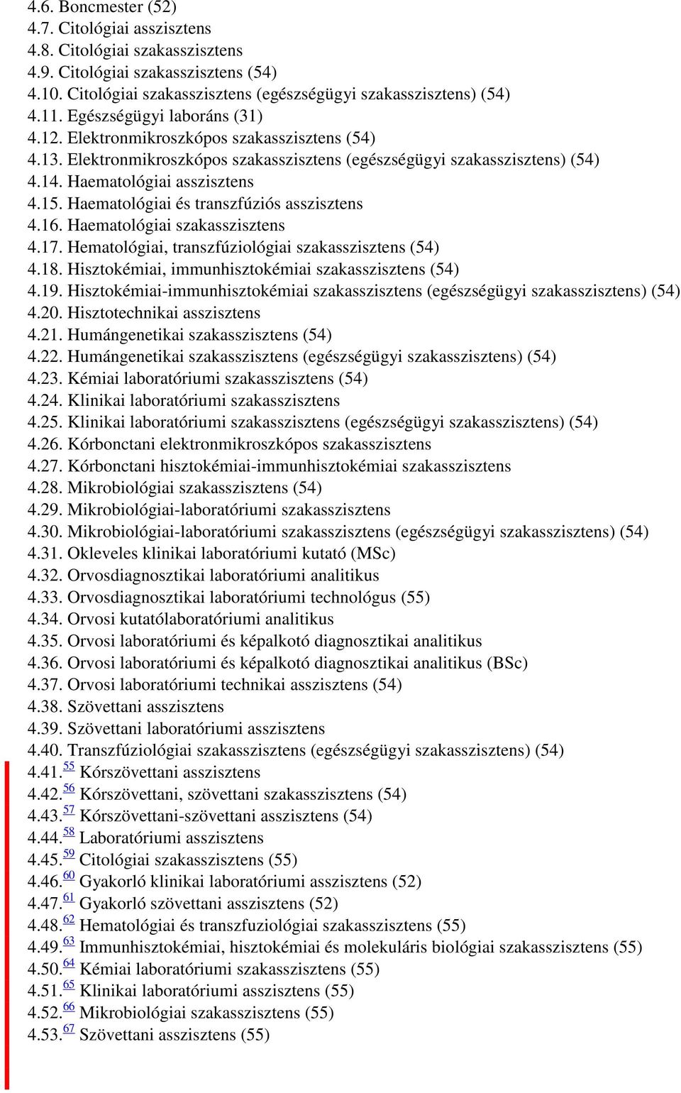 Haematológiai és transzfúziós asszisztens 4.16. Haematológiai szakasszisztens 4.17. Hematológiai, transzfúziológiai szakasszisztens (54) 4.18. Hisztokémiai, immunhisztokémiai szakasszisztens (54) 4.