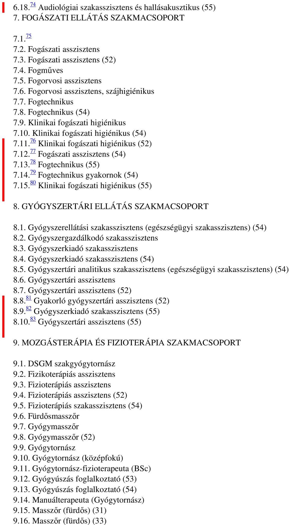 76 Klinikai fogászati higiénikus (52) 7.12. 77 Fogászati asszisztens (54) 7.13. 78 Fogtechnikus (55) 7.14. 79 Fogtechnikus gyakornok (54) 7.15. 80 Klinikai fogászati higiénikus (55) 8.