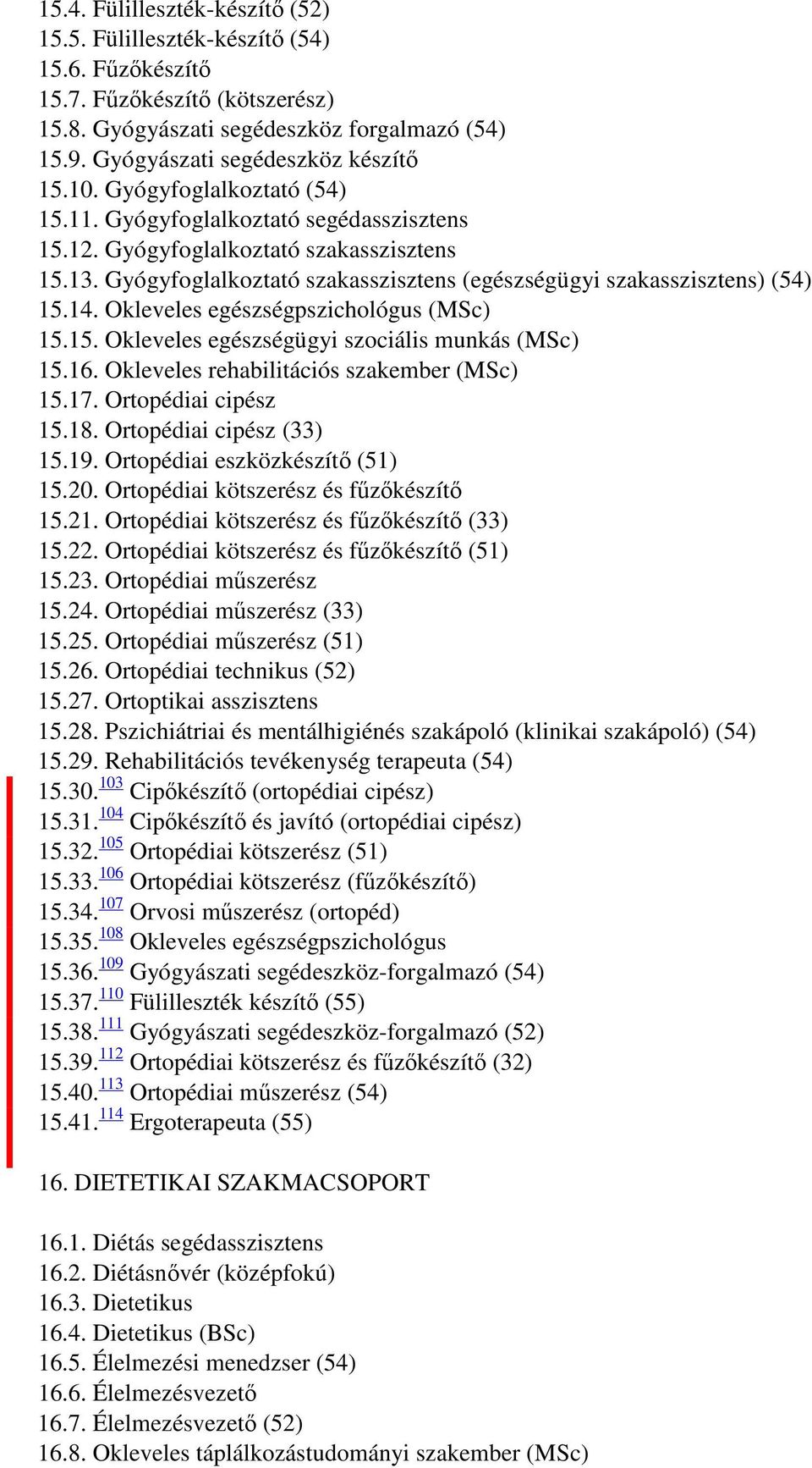 Okleveles egészségpszichológus (MSc) 15.15. Okleveles egészségügyi szociális munkás (MSc) 15.16. Okleveles rehabilitációs szakember (MSc) 15.17. Ortopédiai cipész 15.18. Ortopédiai cipész (33) 15.19.