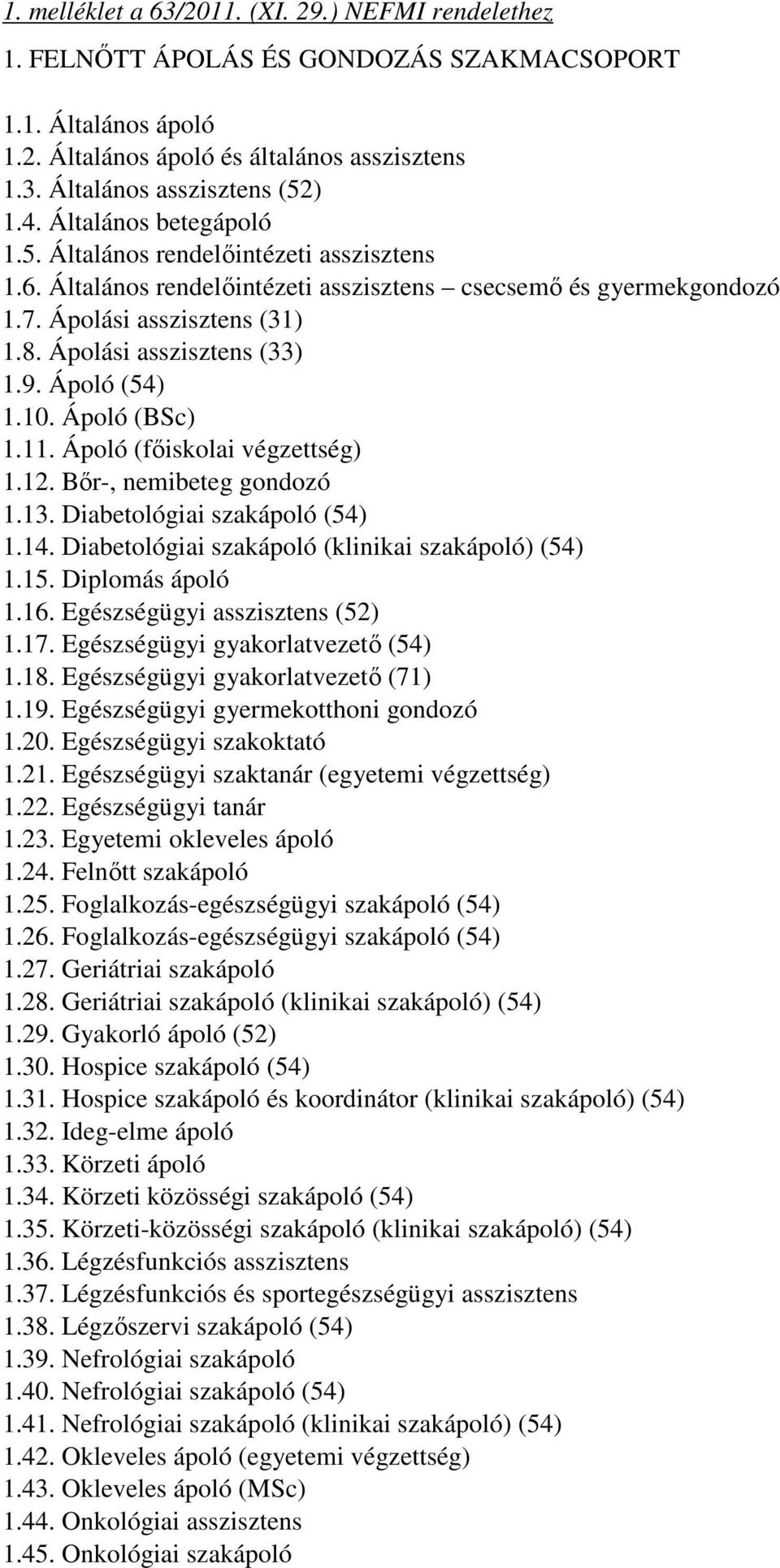 Ápoló (54) 1.10. Ápoló (BSc) 1.11. Ápoló (főiskolai végzettség) 1.12. Bőr-, nemibeteg gondozó 1.13. Diabetológiai szakápoló (54) 1.14. Diabetológiai szakápoló (klinikai szakápoló) (54) 1.15.