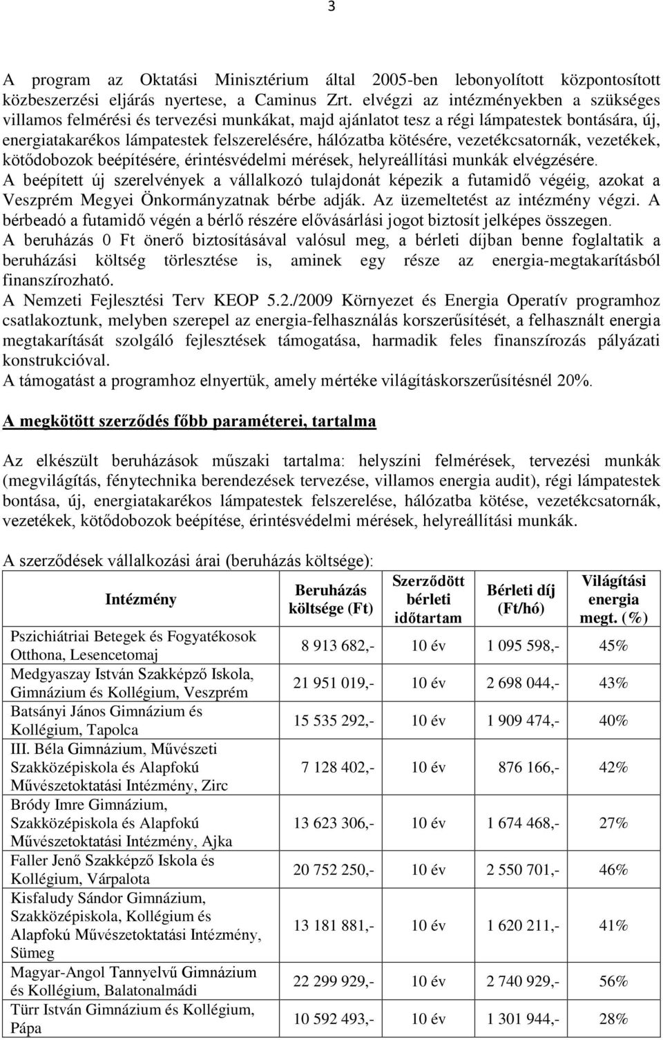 vezetékcsatornák, vezetékek, kötődobozok beépítésére, érintésvédelmi mérések, helyreállítási munkák elvégzésére.