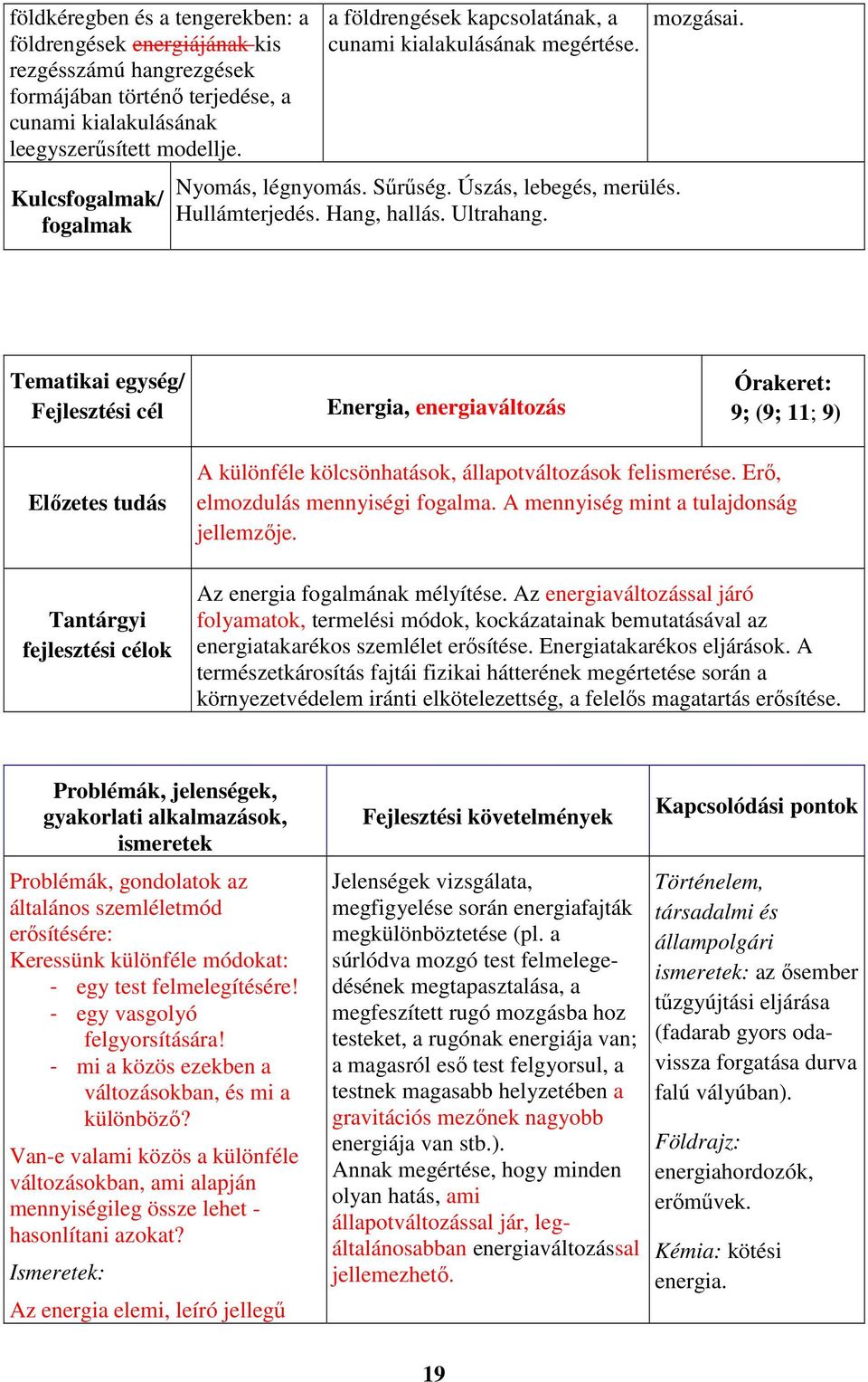 Tematikai egység/ Fejlesztési cél Energia, energiaváltozás Órakeret: 9; (9; 11; 9) Előzetes tudás Tantárgyi fejlesztési célok A különféle kölcsönhatások, állapotváltozások felismerése.