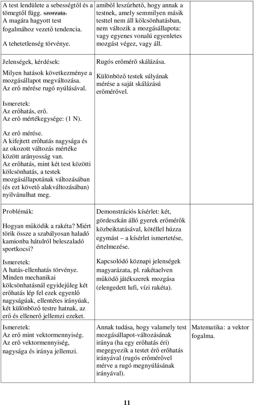 amiből leszűrhető, hogy annak a testnek, amely semmilyen másik testtel nem áll kölcsönhatásban, nem változik a mozgásállapota: vagy egyenes vonalú egyenletes mozgást végez, vagy áll.