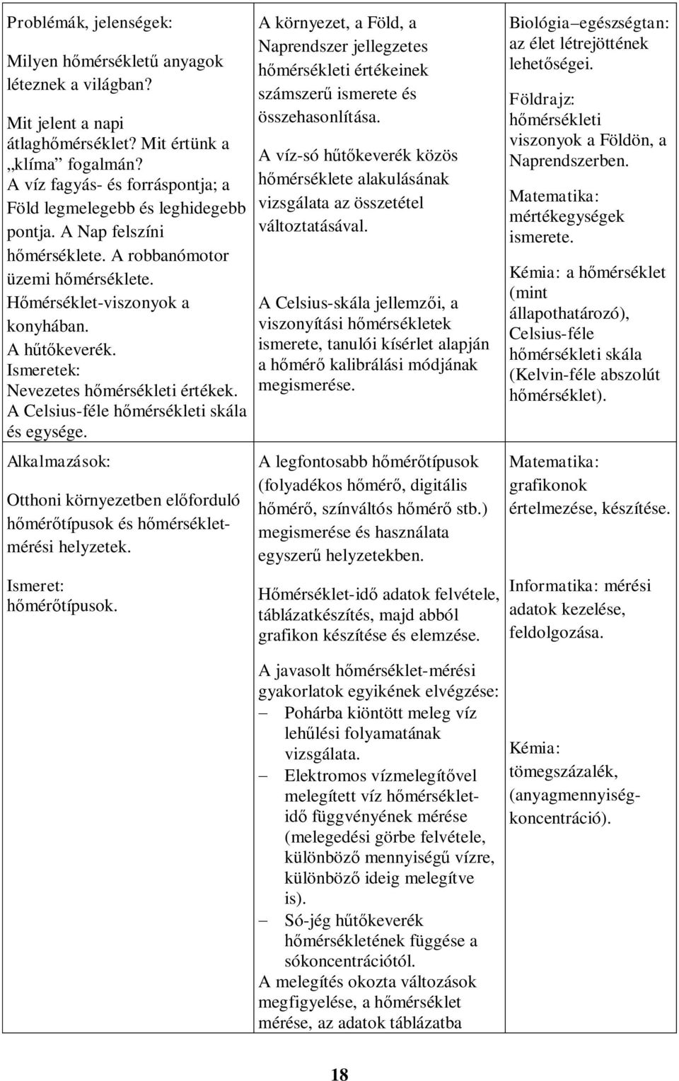 Nevezetes hőmérsékleti értékek. A Celsius-féle hőmérsékleti skála és egysége. Alkalmazások: Otthoni környezetben előforduló hőmérőtípusok és hőmérsékletmérési helyzetek. Ismeret: hőmérőtípusok.