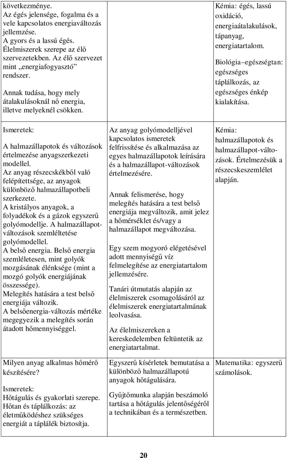 Az anyag részecskékből való felépítettsége, az anyagok különböző halmazállapotbeli szerkezete. A kristályos anyagok, a folyadékok és a gázok egyszerű golyómodellje.