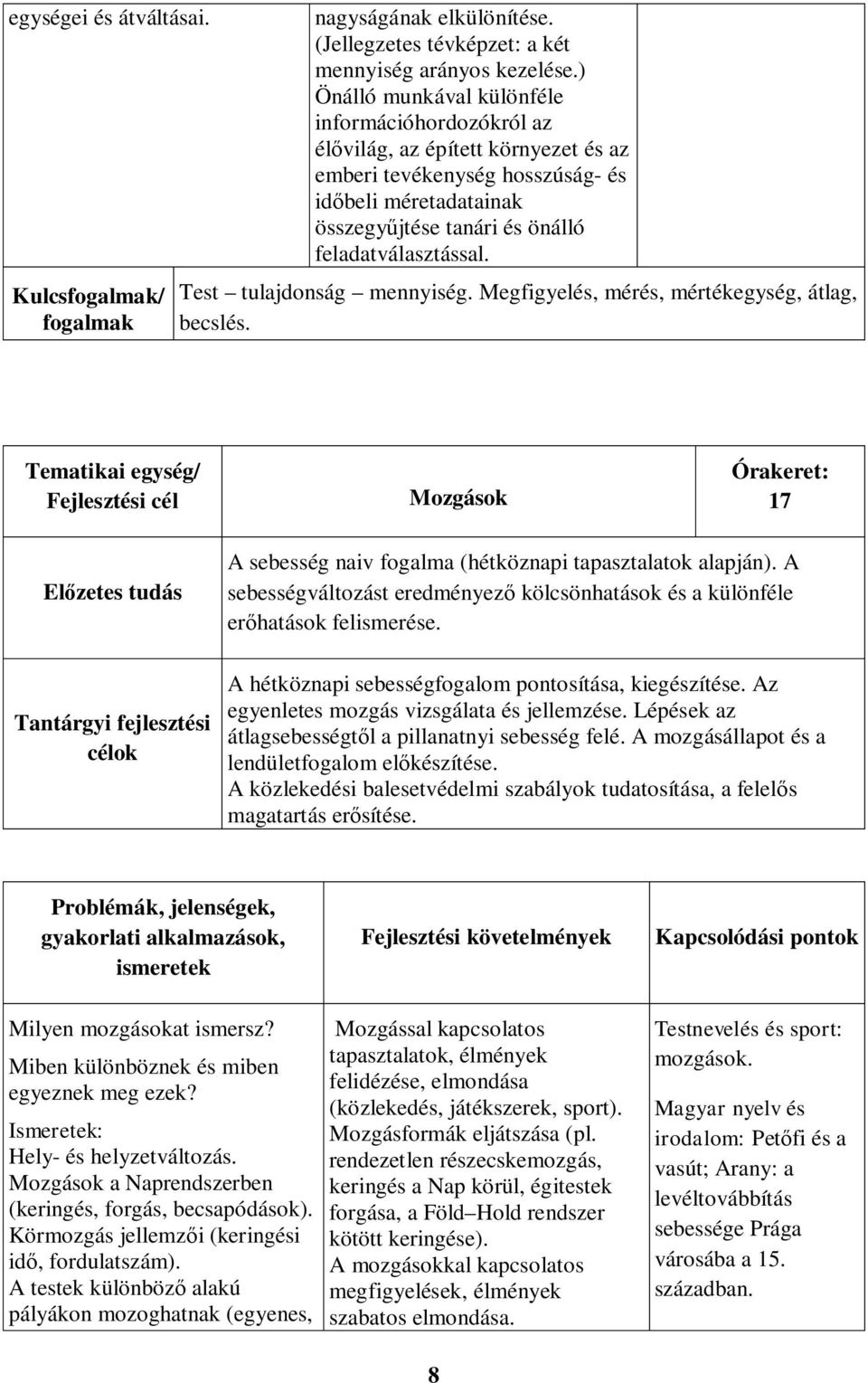 Test tulajdonság mennyiség. Megfigyelés, mérés, mértékegység, átlag, becslés.