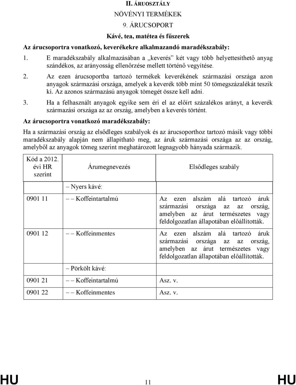 Az ezen árucsoportba tartozó termékek keverékének származási országa azon anyagok származási országa, amelyek a keverék több mint 50 tömegszázalékát teszik ki.