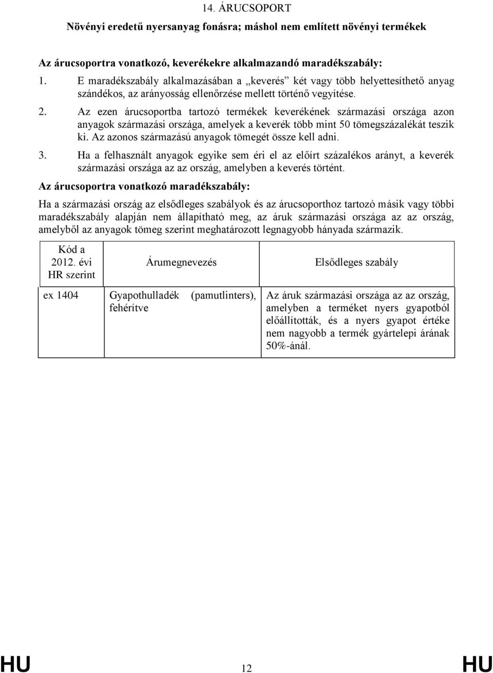 Az ezen árucsoportba tartozó termékek keverékének származási országa azon anyagok származási országa, amelyek a keverék több mint 50 tömegszázalékát teszik ki.