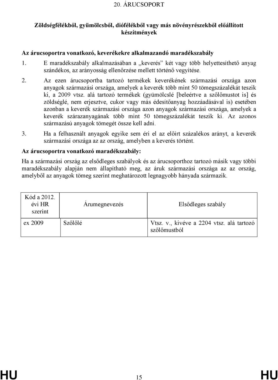 Az ezen árucsoportba tartozó termékek keverékének származási országa azon anyagok származási országa, amelyek a keverék több mint 50 tömegszázalékát teszik ki, a 2009 vtsz.