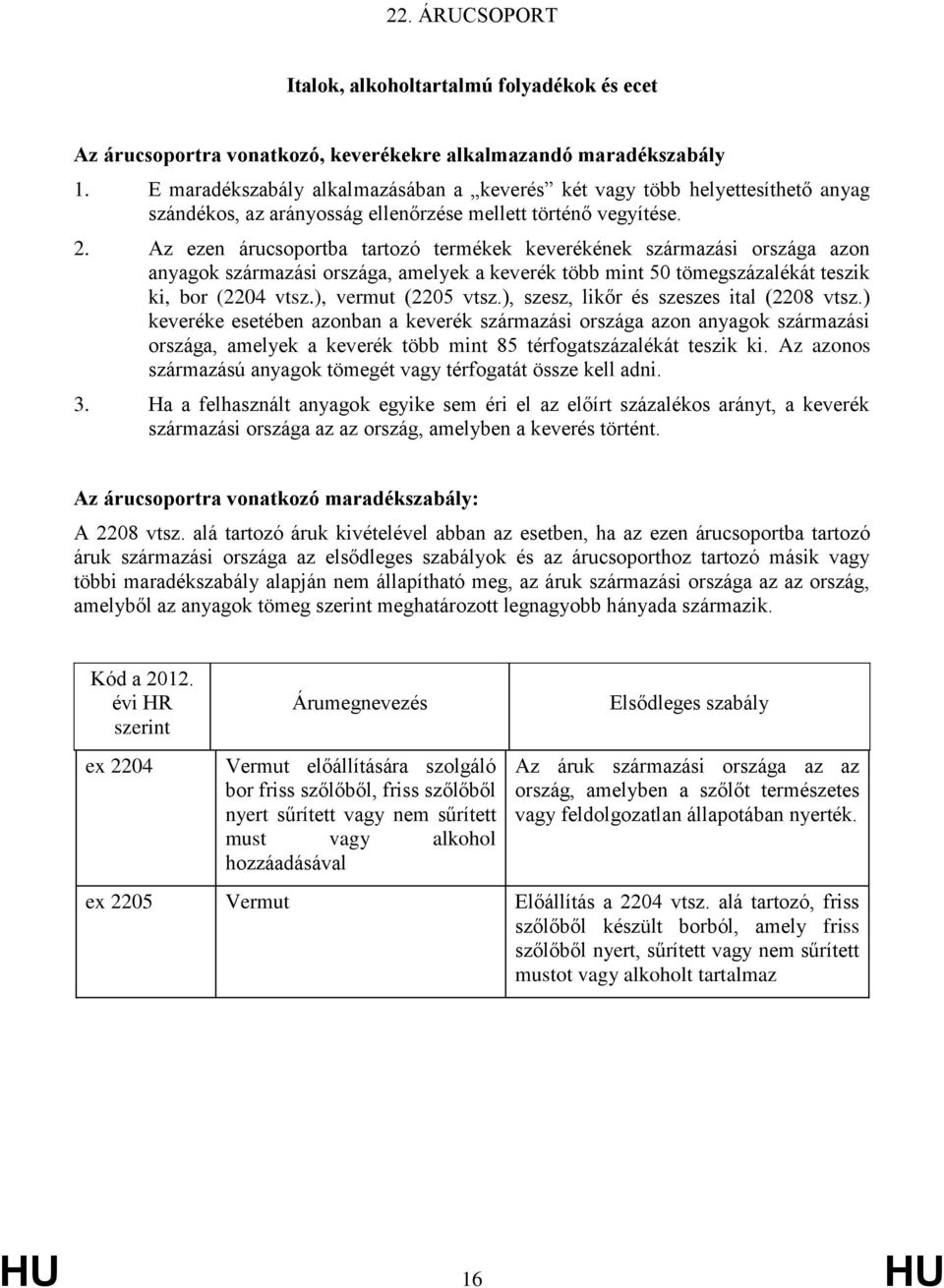 Az ezen árucsoportba tartozó termékek keverékének származási országa azon anyagok származási országa, amelyek a keverék több mint 50 tömegszázalékát teszik ki, bor (2204 vtsz.), vermut (2205 vtsz.