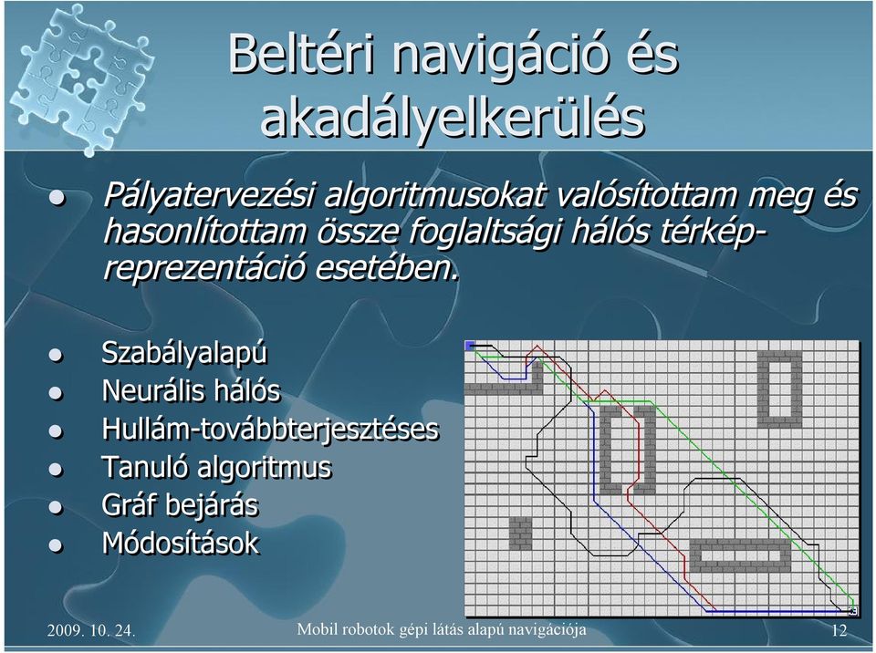 Szabálalapú Neurális hálós Hullám-ovábberjeszéses Tanuló algorimus Gráf