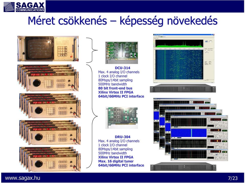 front-end bus Xilinx Virtex II FPGA 64bit/66MHz PCI interface DRU-304 Max.