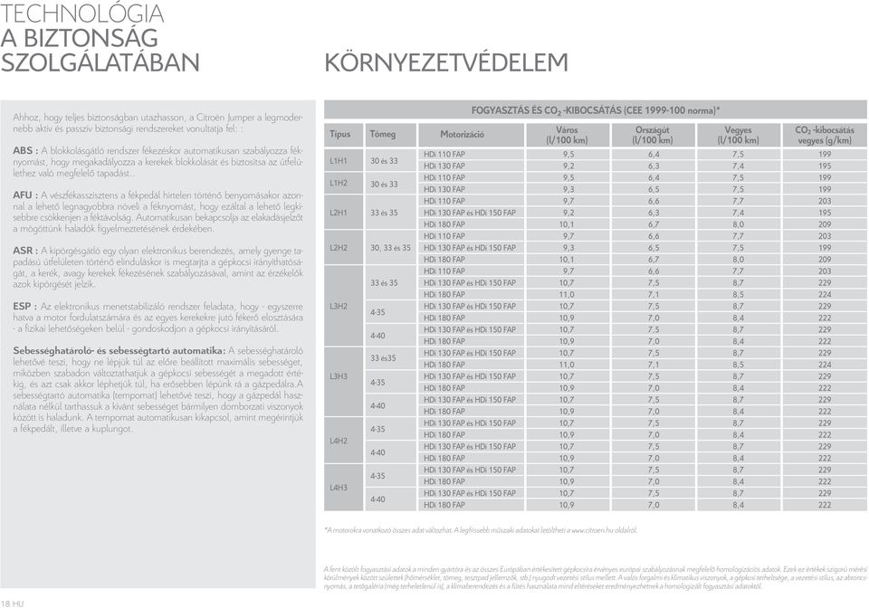 . AFU : A vészfékasszisztens a fékpedál hirtelen történő benyomásakor azonnal a lehető legnagyobbra növeli a féknyomást, hogy ezáltal a lehető legkisebbre csökkenjen a féktávolság.