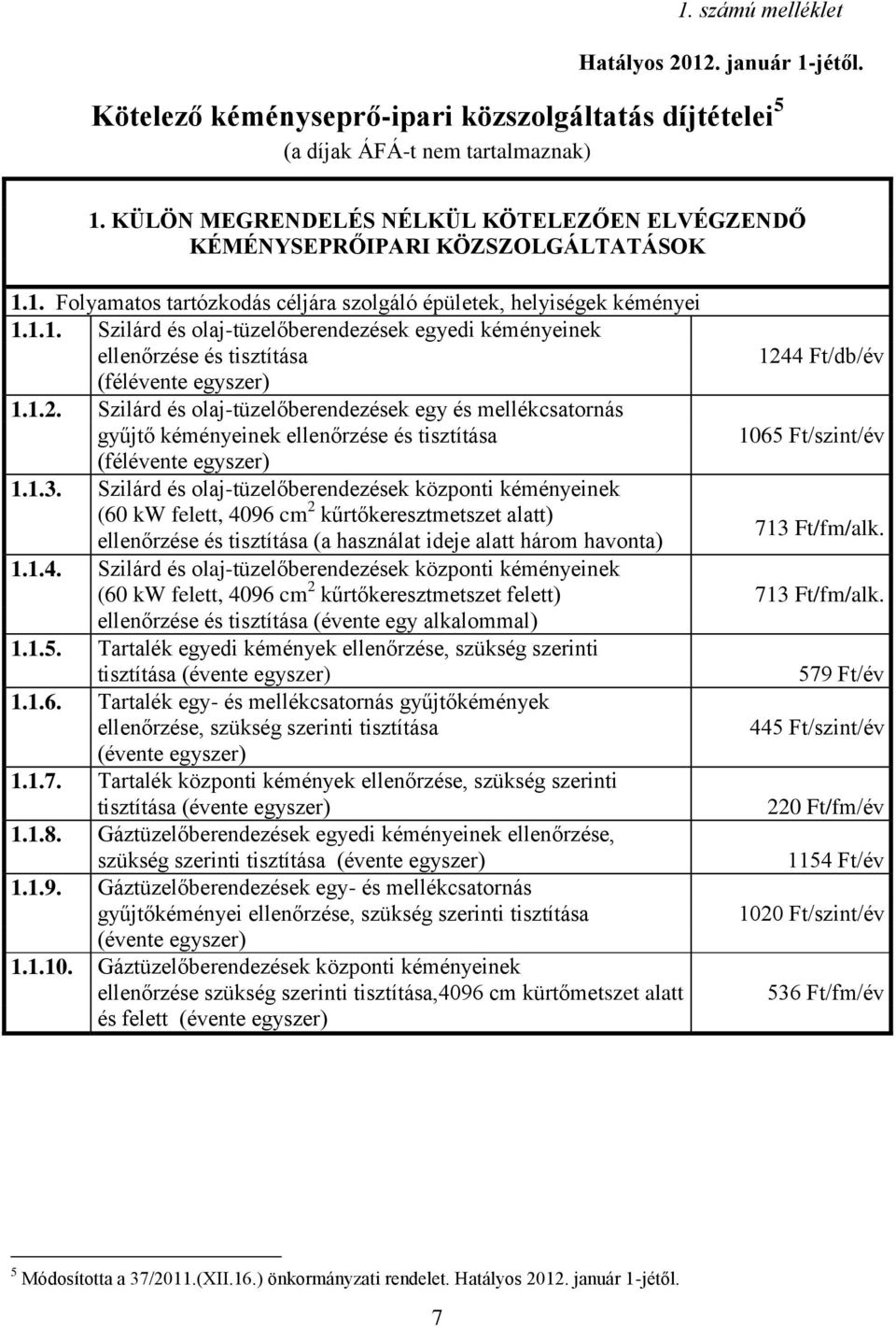 1. Folyamatos tartózkodás céljára szolgáló épületek, helyiségek kéményei 1.1.1. Szilárd és olaj-tüzelőberendezések egyedi kéményeinek ellenőrzése és tisztítása 124