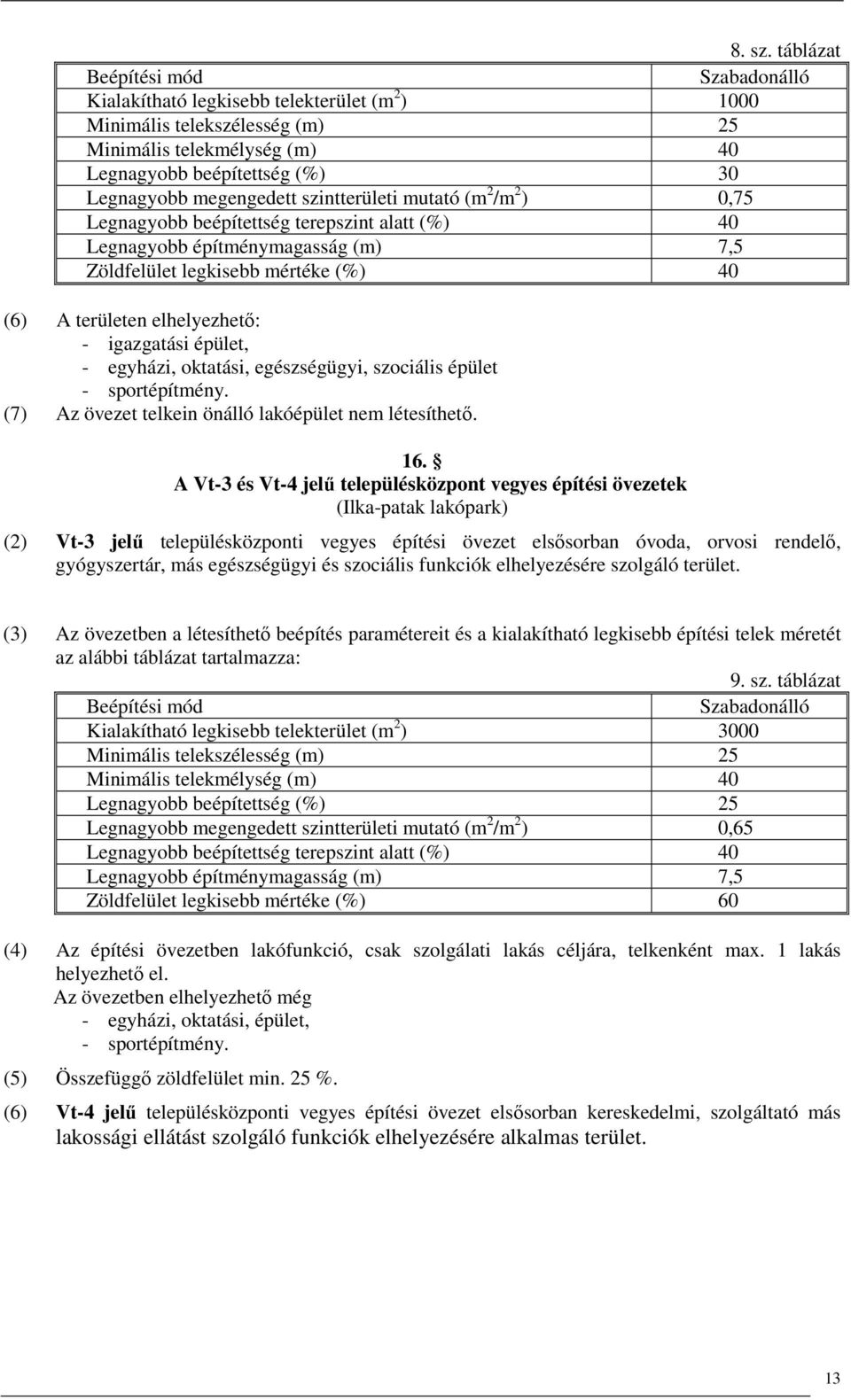 mutató (m 2 /m 2 ) 0,75 Legnagyobb beépítettség terepszint alatt (%) 40 Legnagyobb építménymagasság (m) 7,5 Zöldfelület legkisebb mértéke (%) 40 (6) A területen elhelyezhetı: - igazgatási épület, -